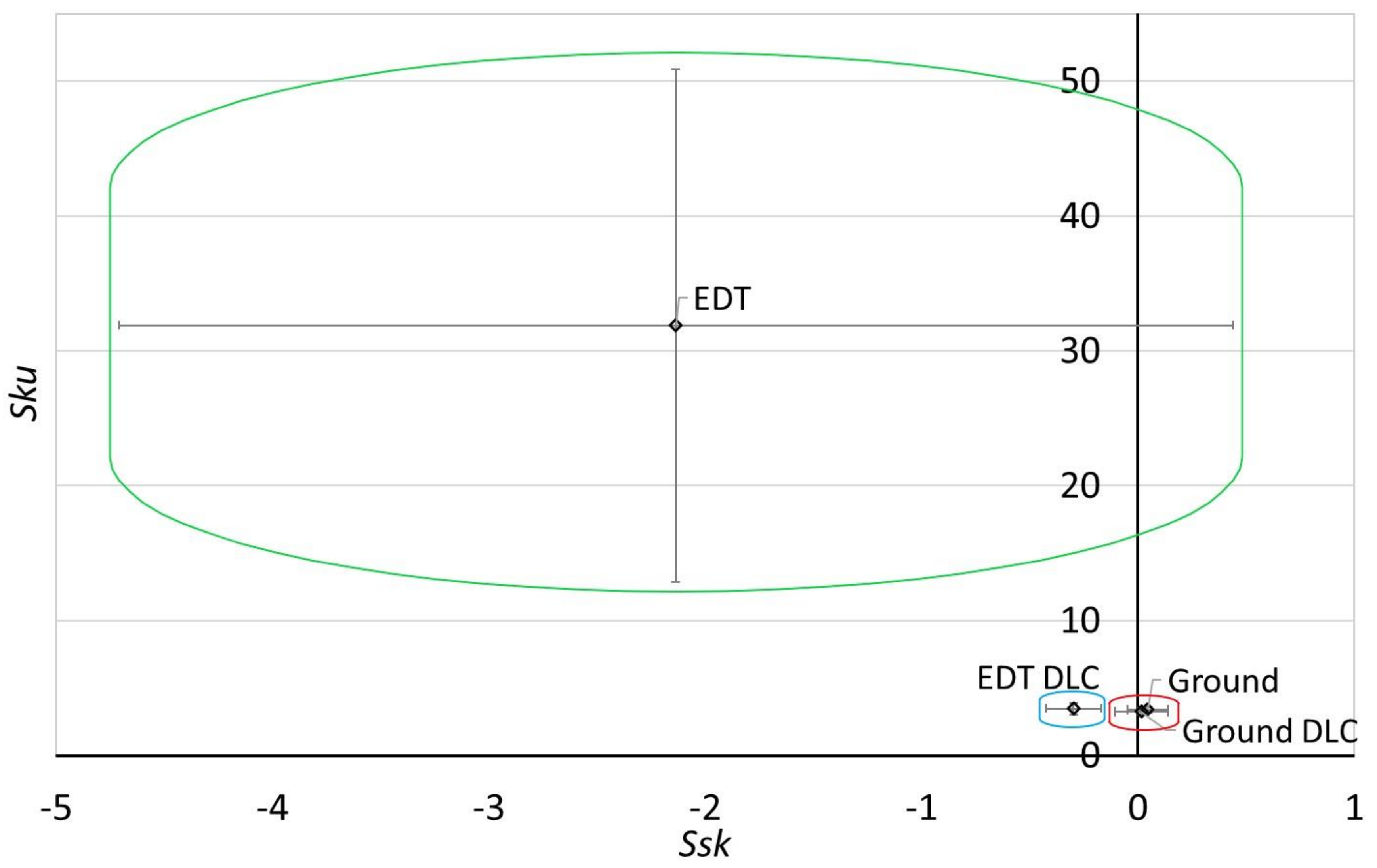 Coatings 11 00201 g005