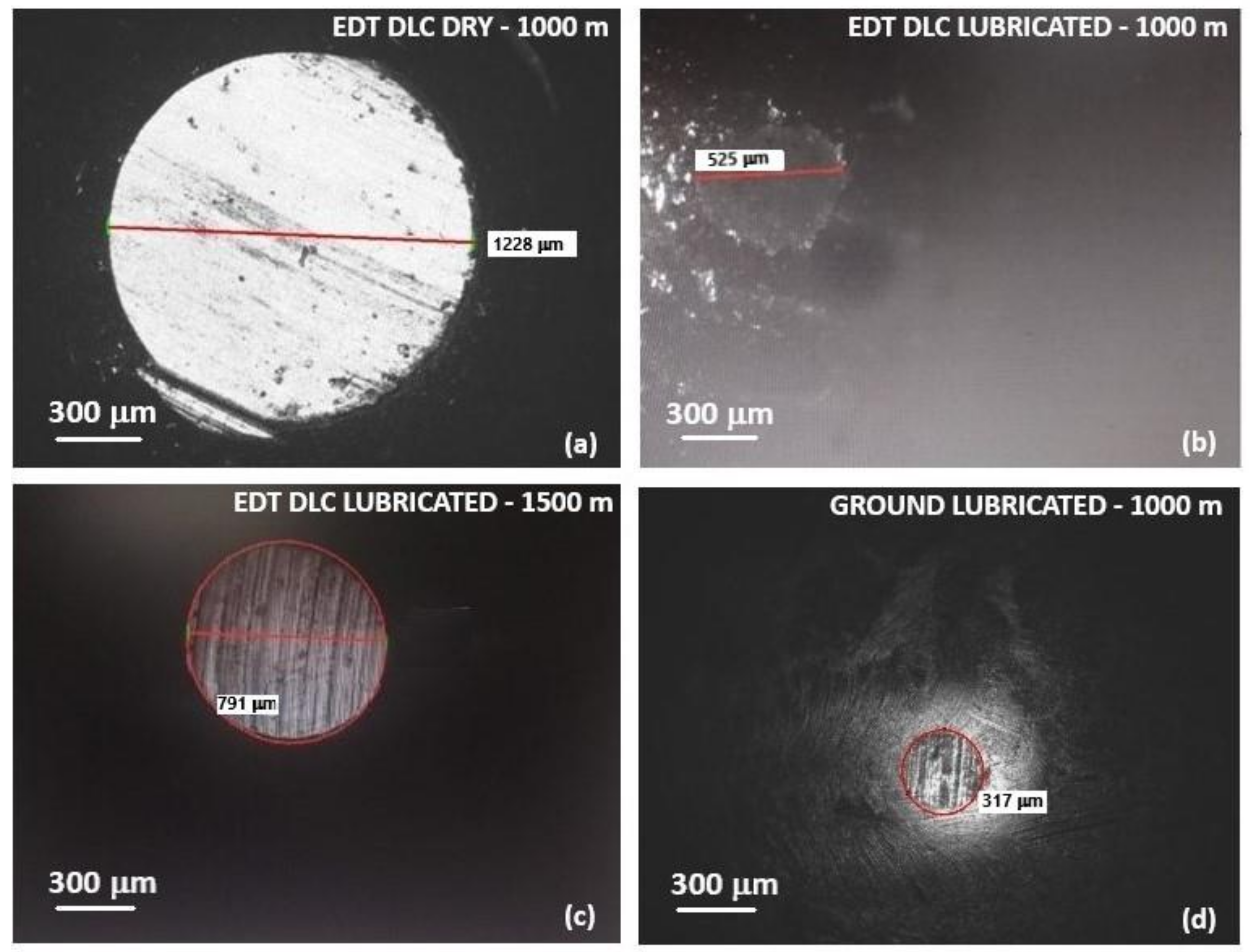 Coatings 11 00201 g014