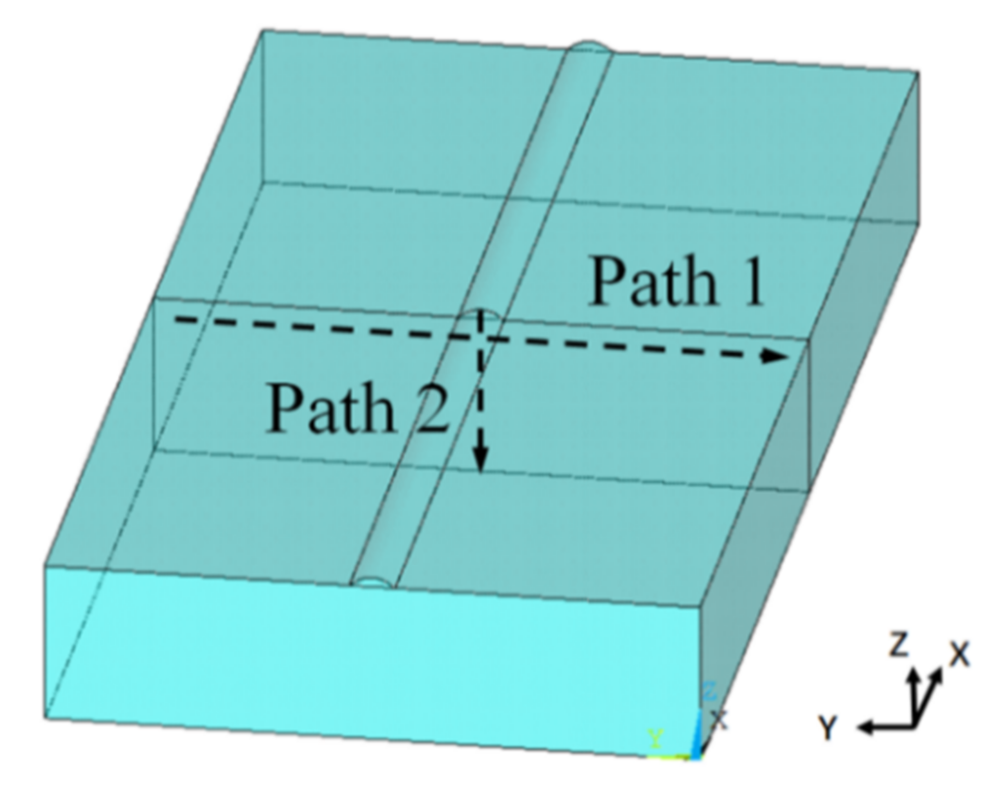 Coatings 11 00203 g009