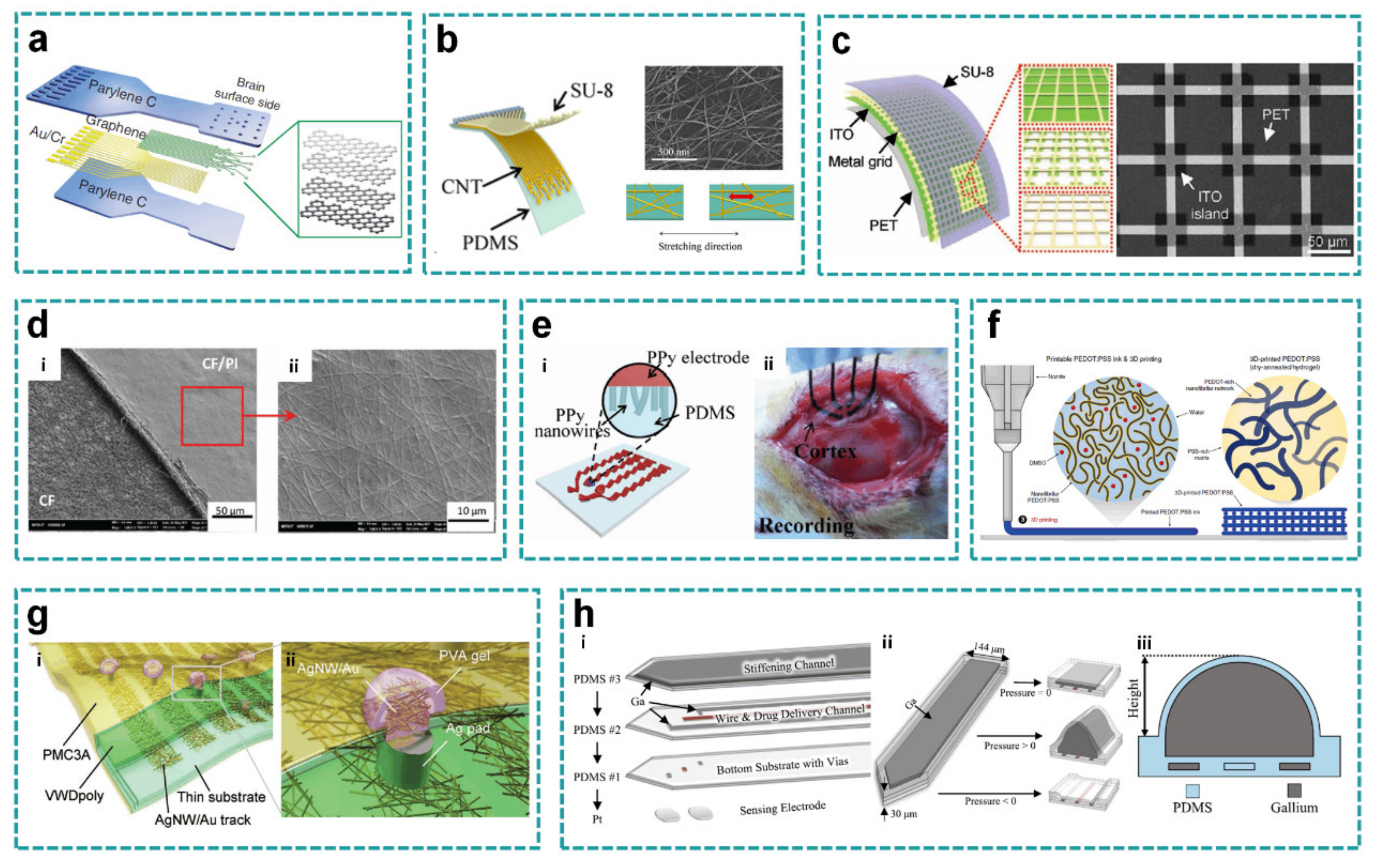 Coatings 11 00204 g008 Coatings 11 00204 g008