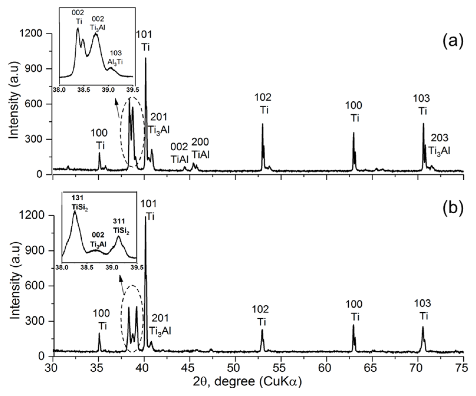 Coatings 11 00205 g002 Coatings 11 00205 g002