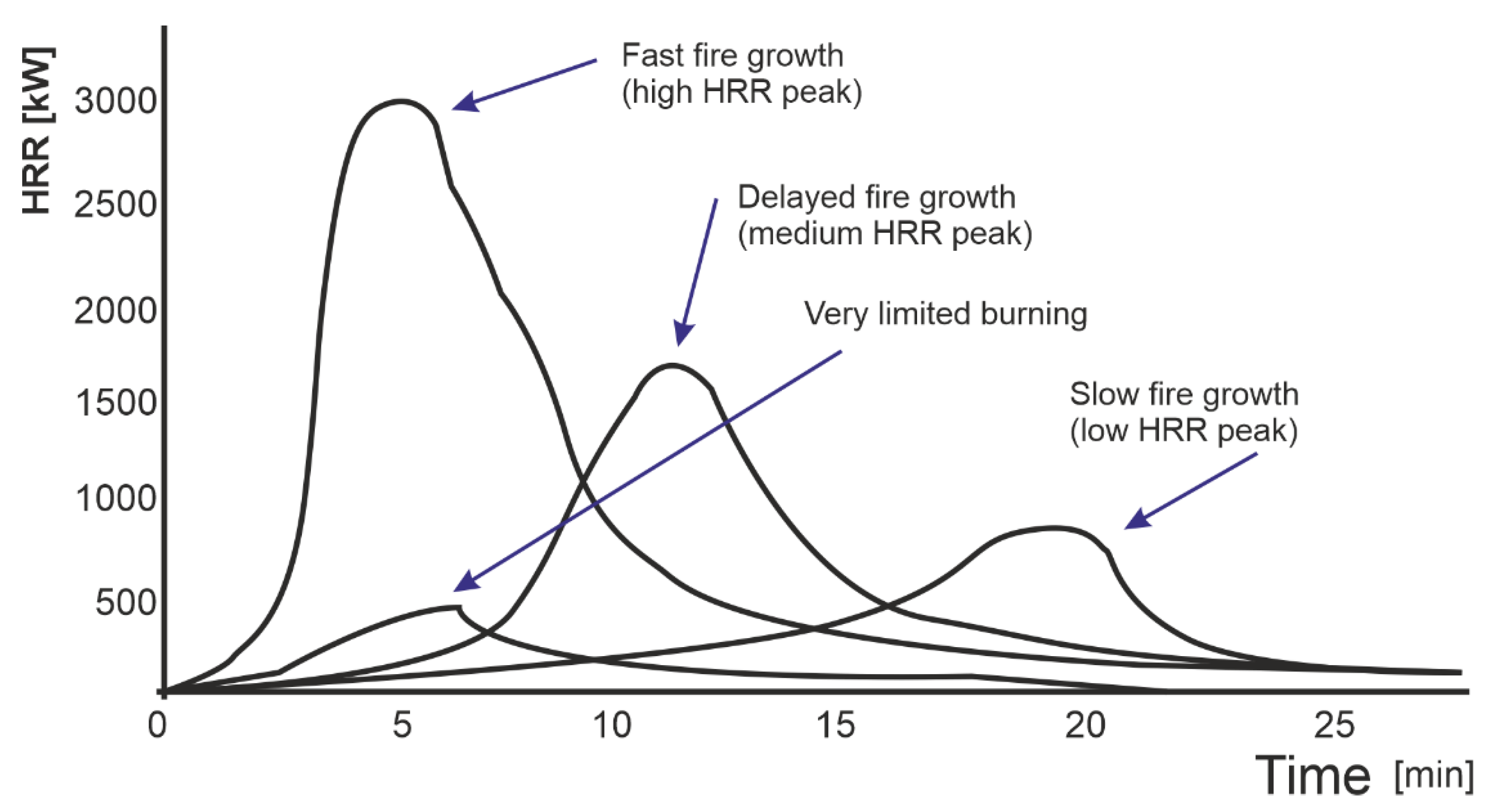 Coatings 11 00207 g002 550