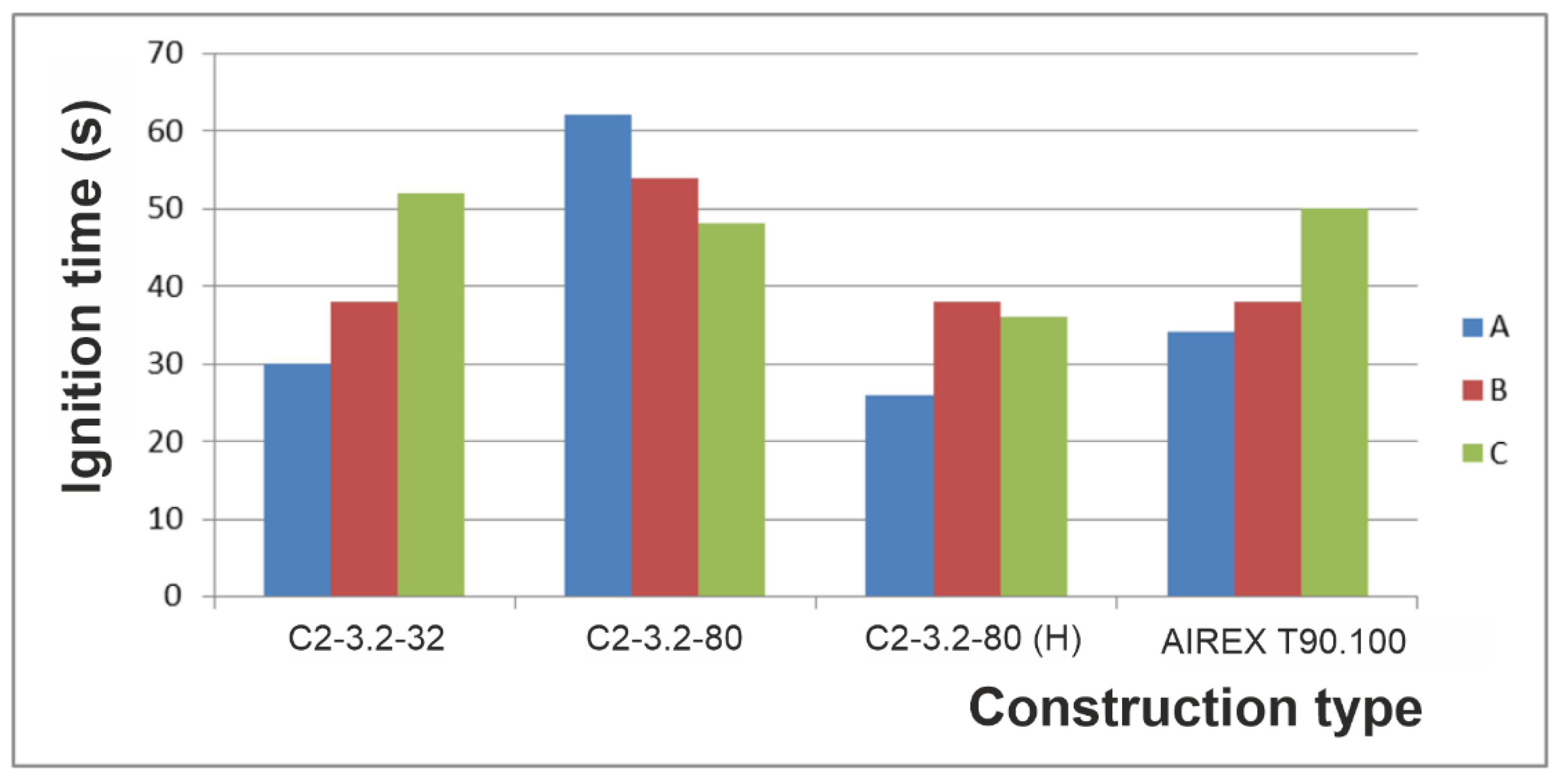 Coatings 11 00207 g004 550