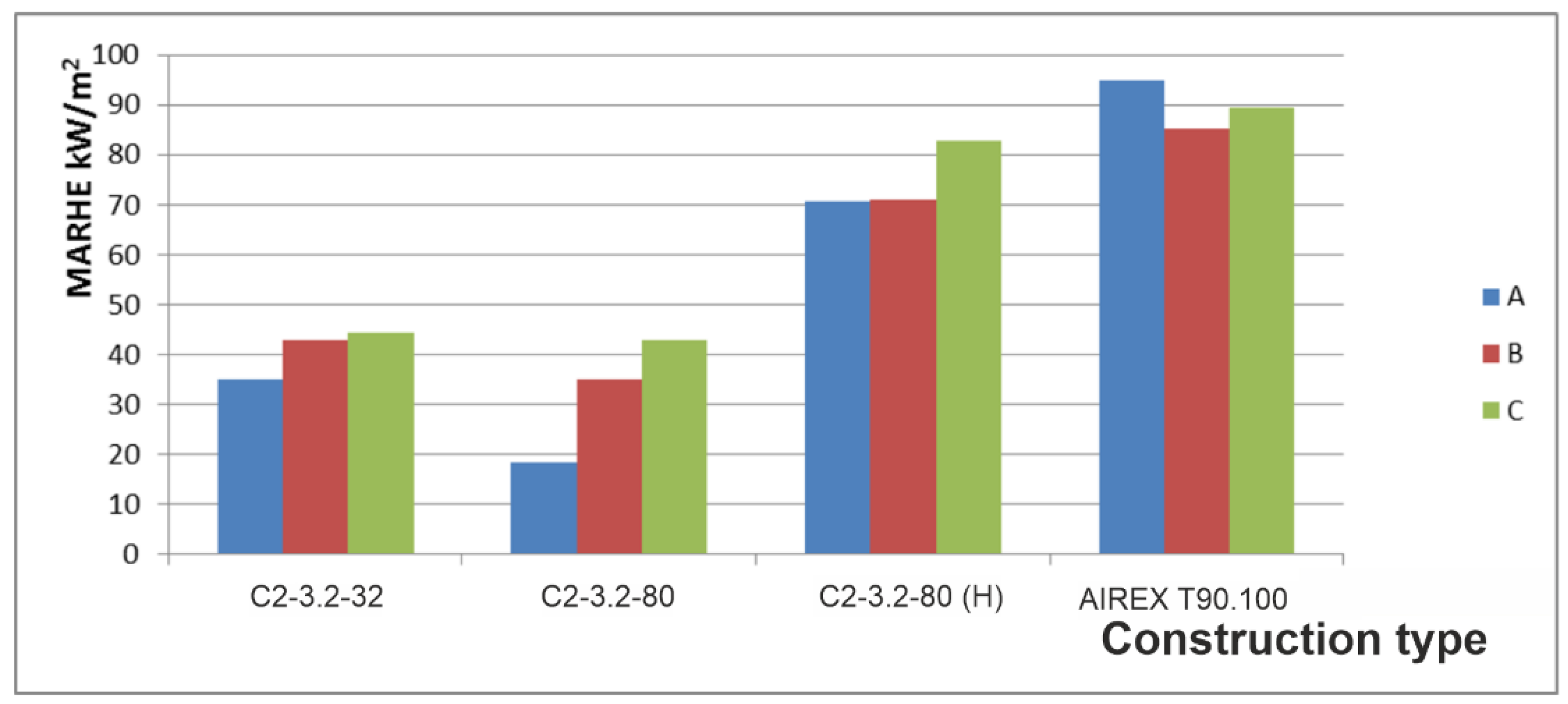 Coatings 11 00207 g005 550