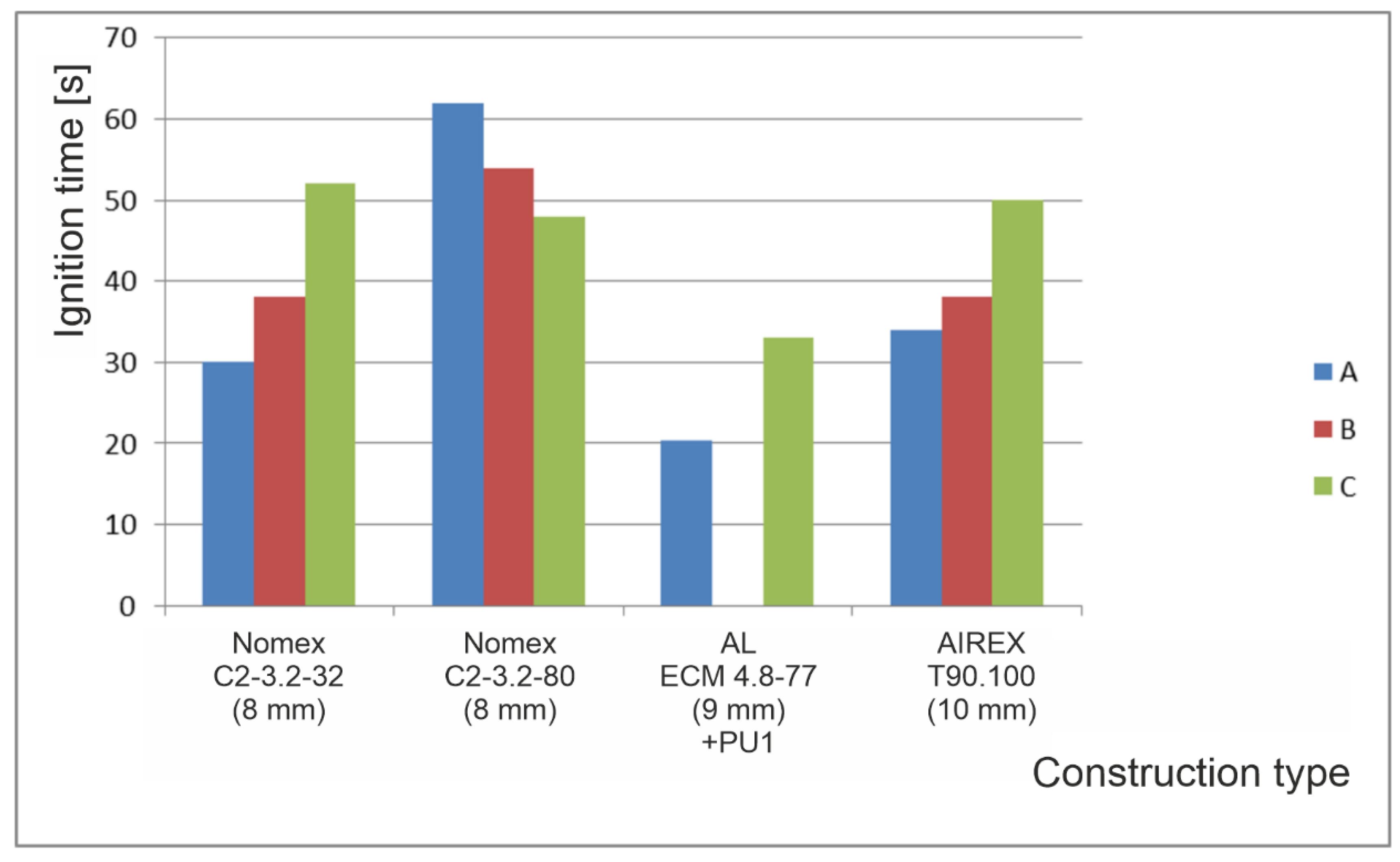 Coatings 11 00207 g007 550
