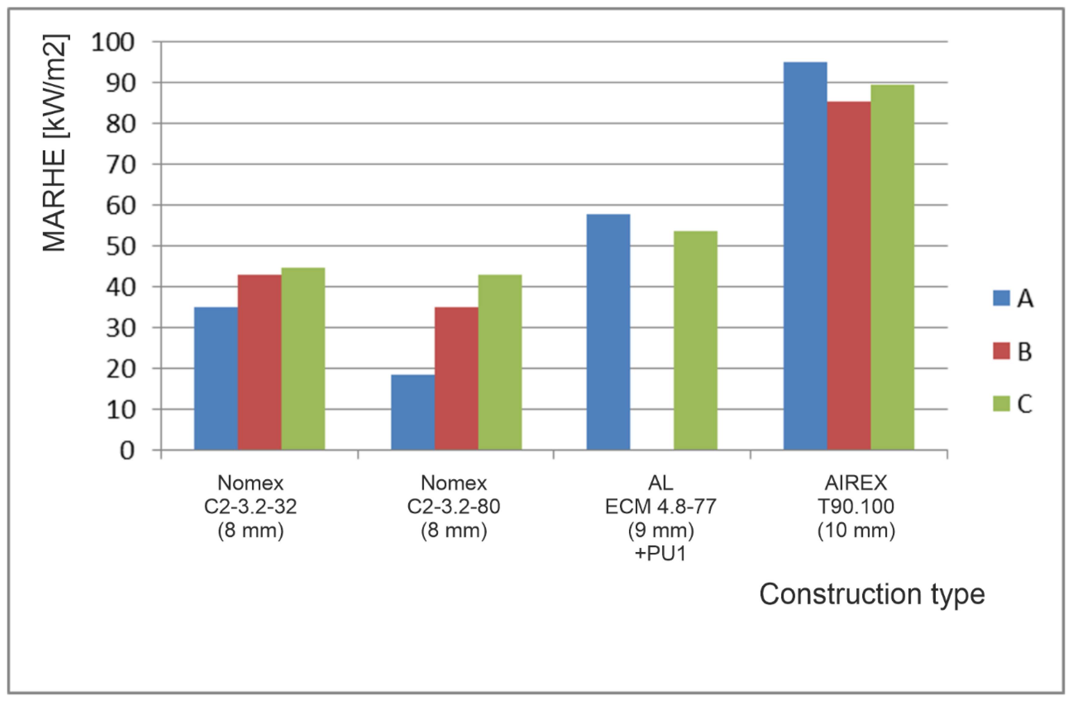 Coatings 11 00207 g008 550