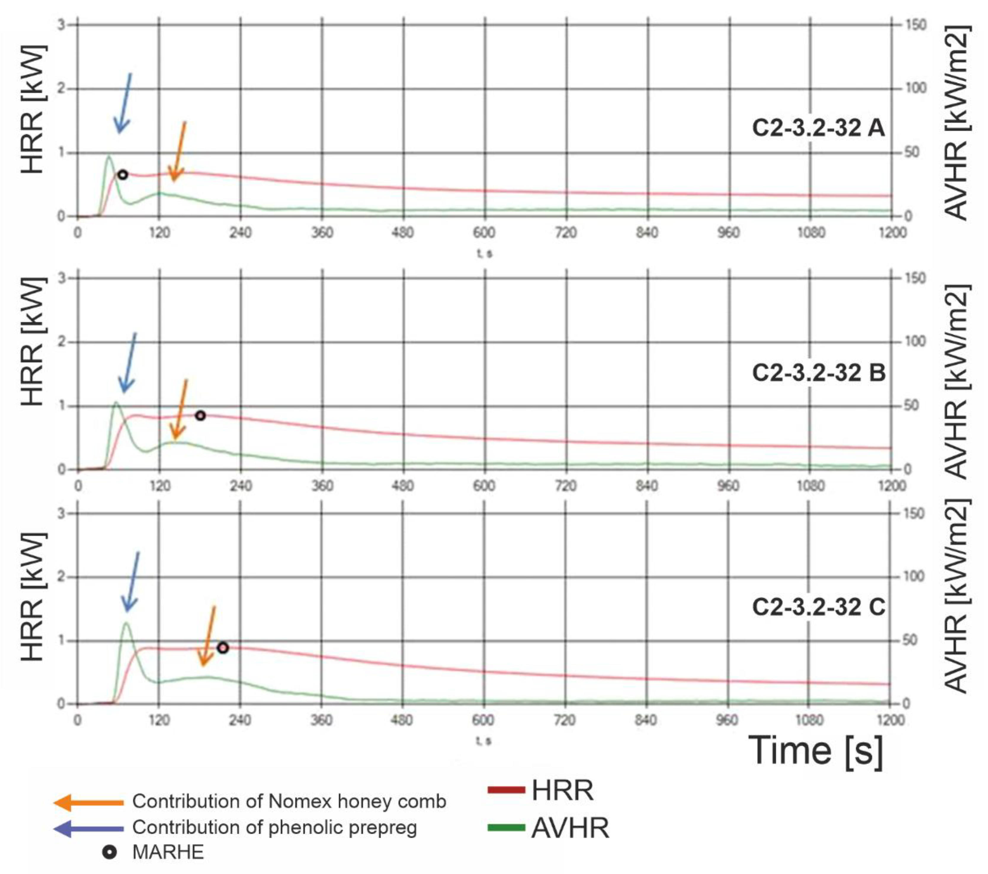 Coatings 11 00207 g009 550