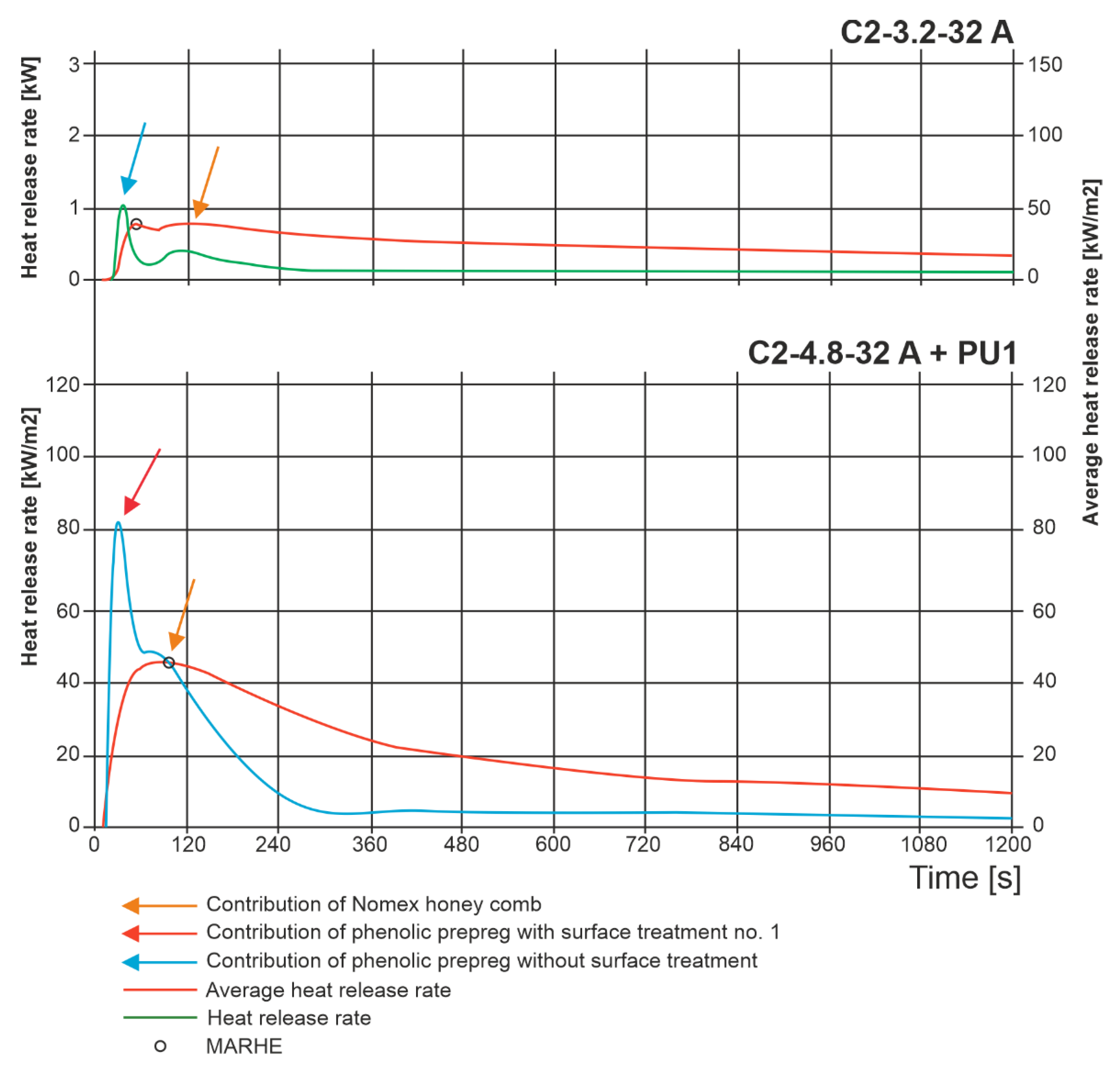 Coatings 11 00207 g011 550