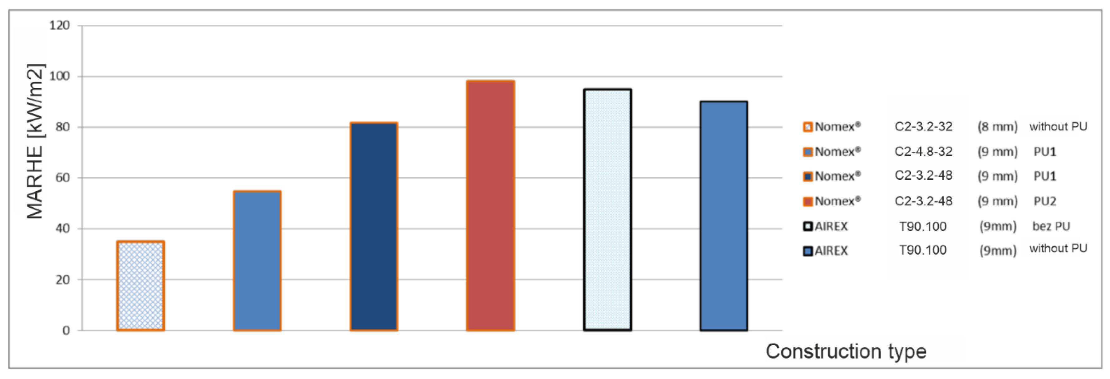 Coatings 11 00207 g012 550