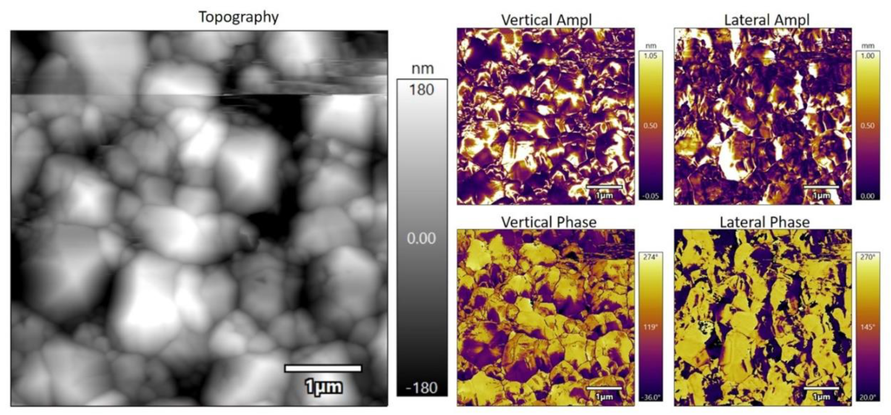Coatings 11 00210 g005