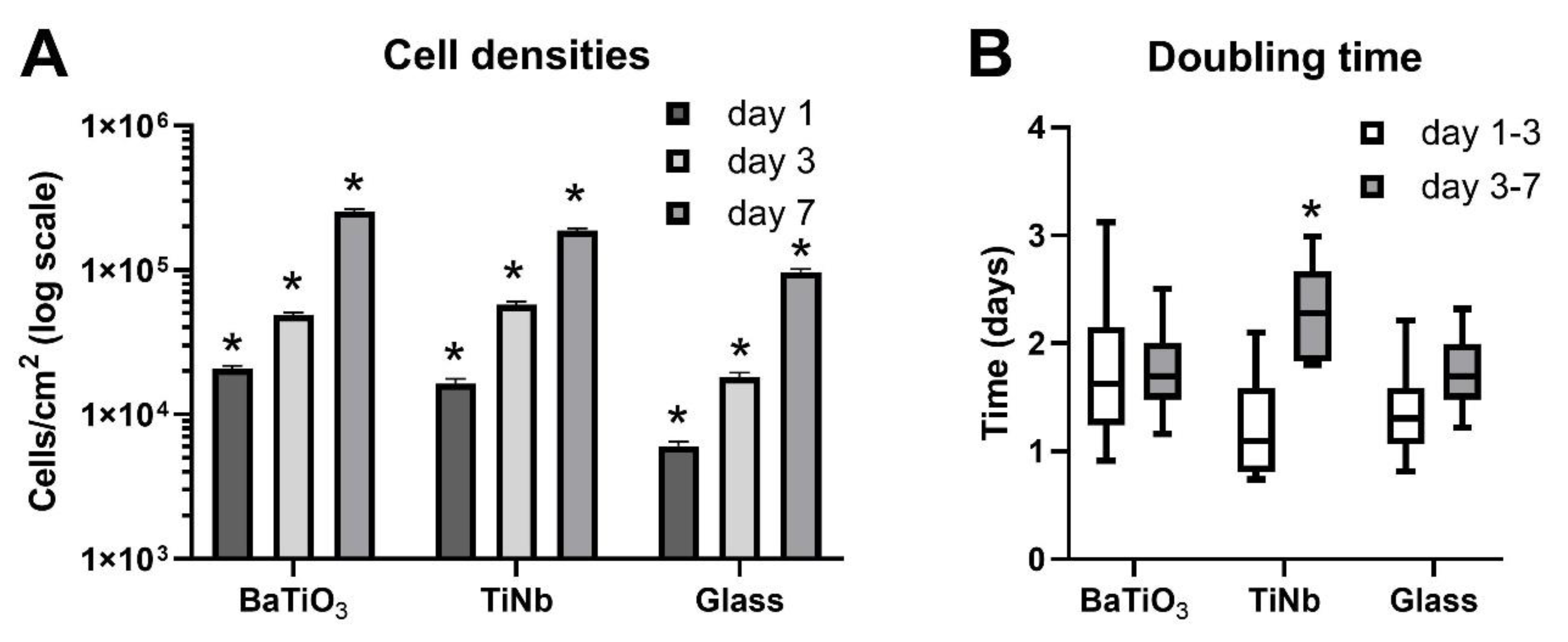 Coatings 11 00210 g008