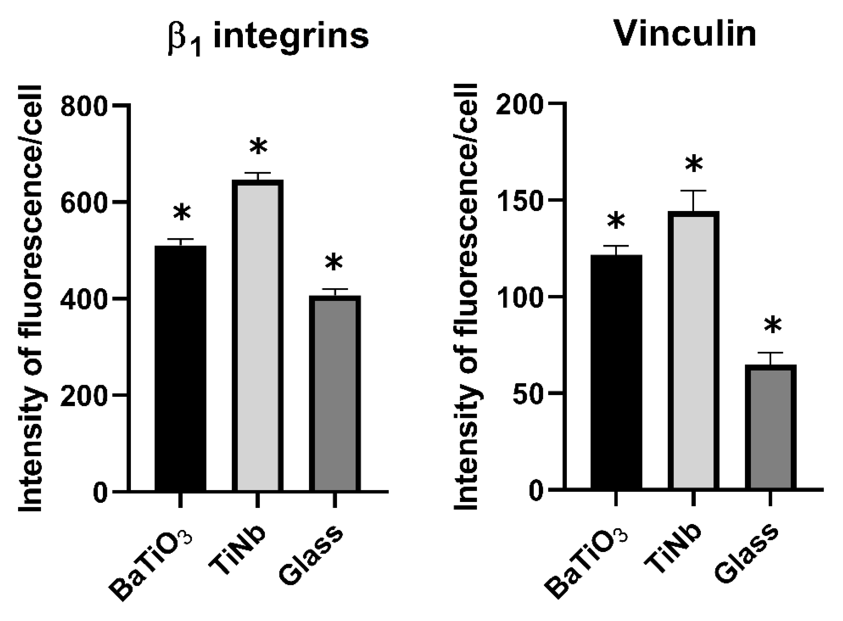Coatings 11 00210 g010