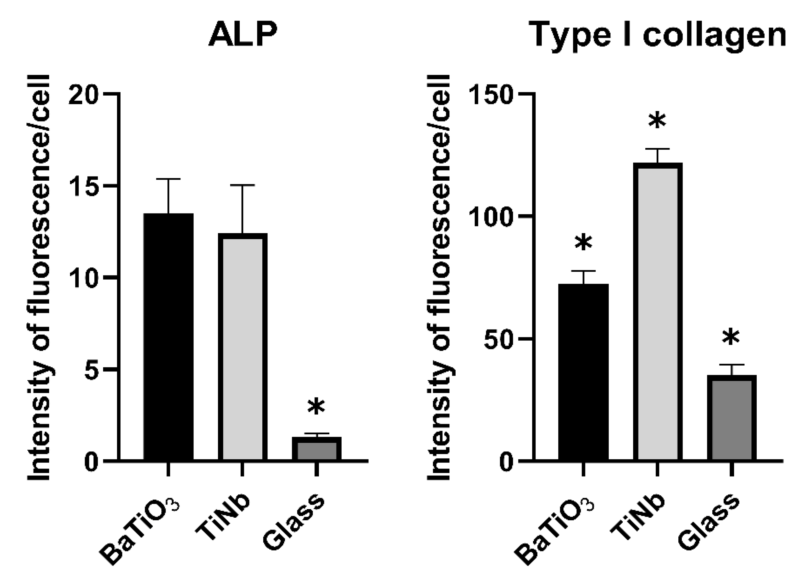 Coatings 11 00210 g012