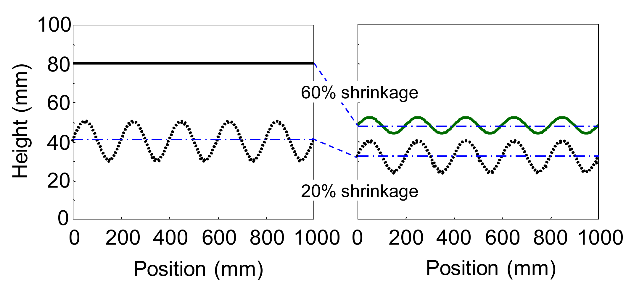 Coatings 11 00211 g001
