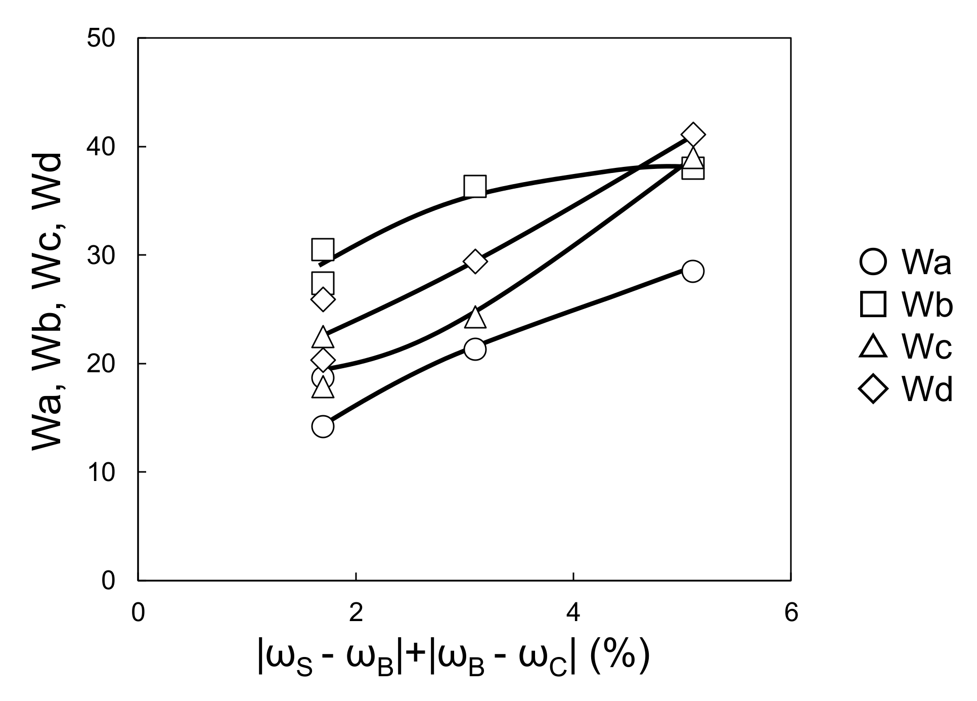 Coatings 11 00211 g012