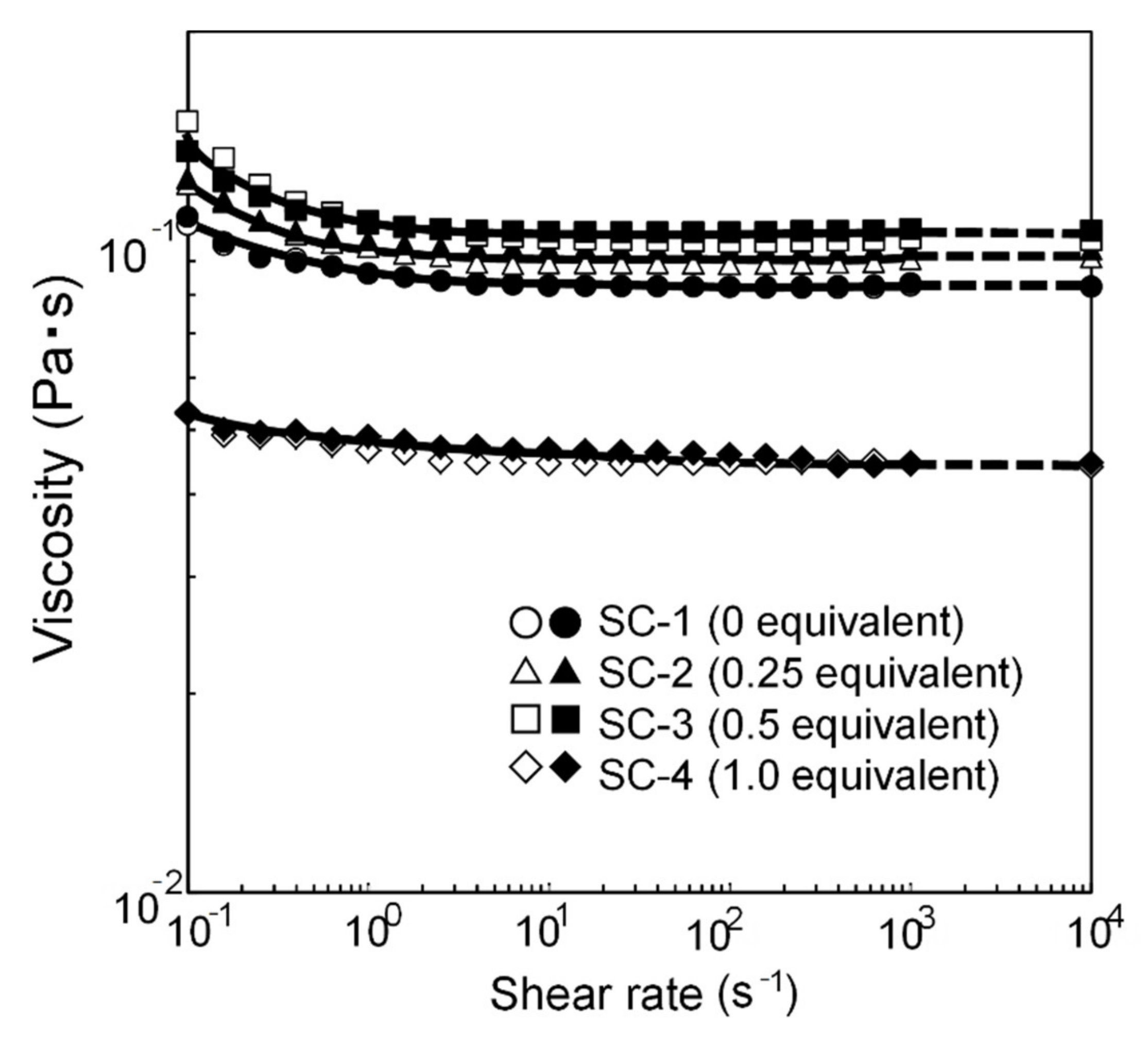 Coatings 11 00211 g015