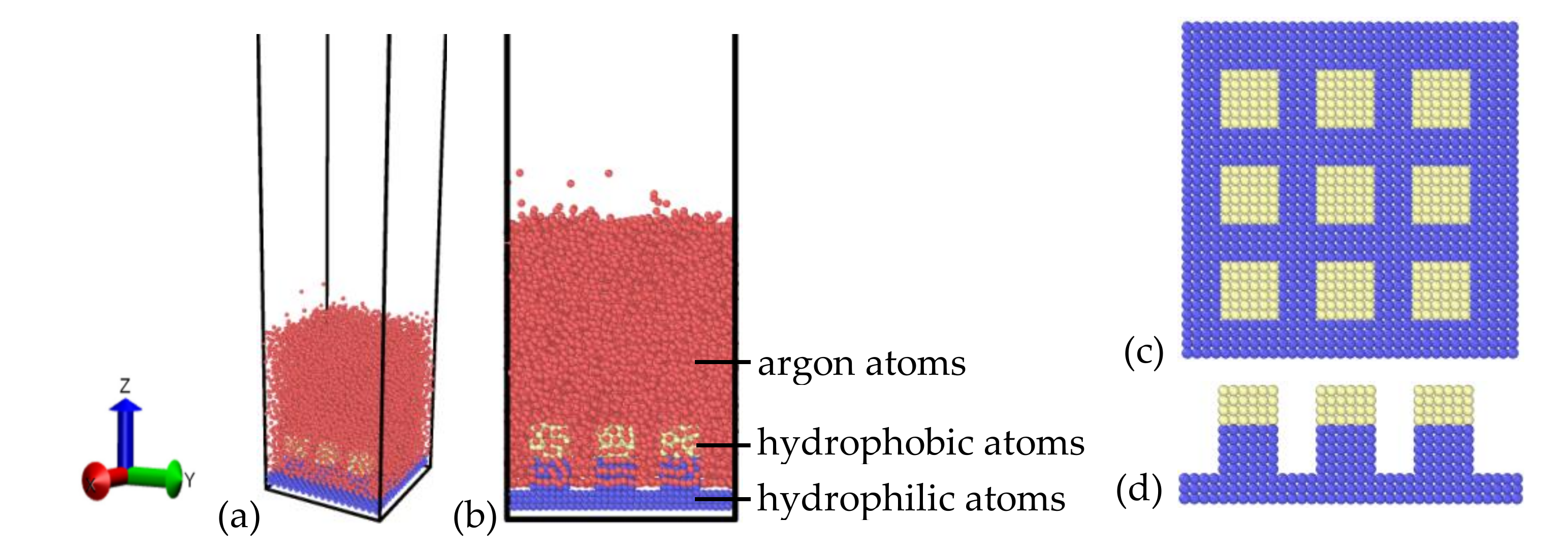 Coatings 11 00212 g001 Coatings 11 00212 g001