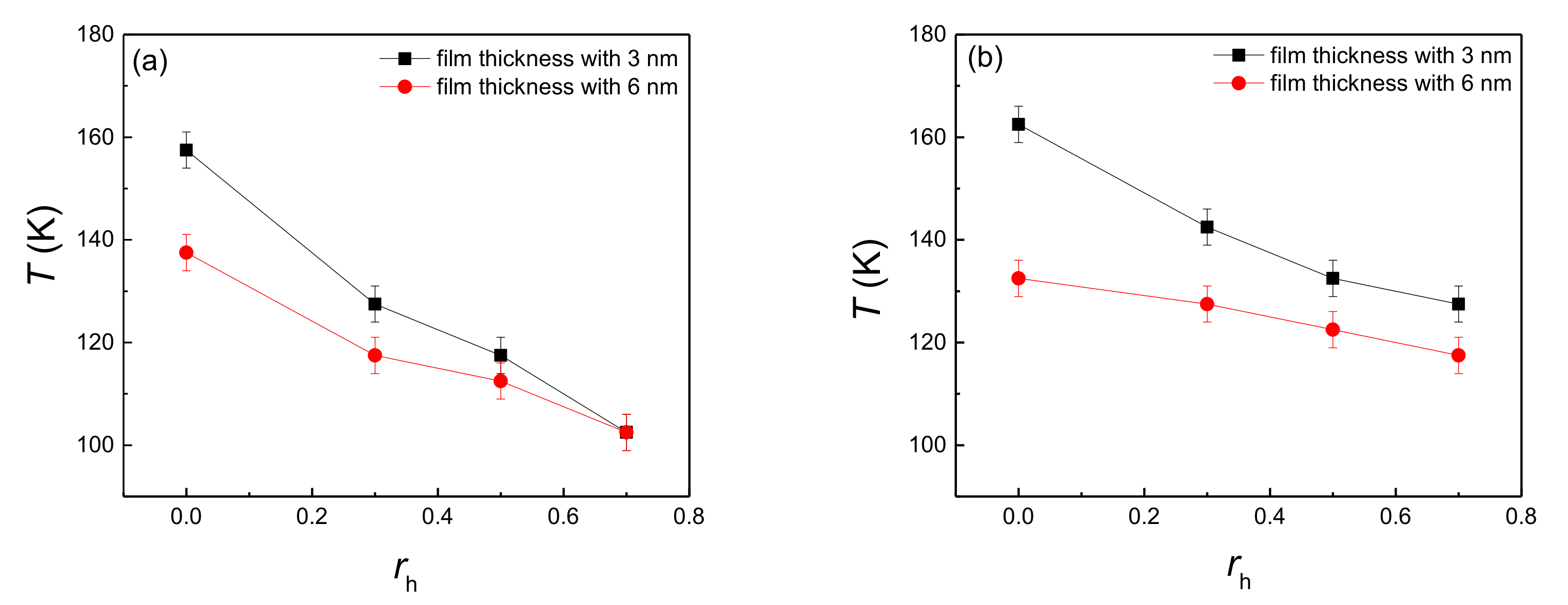 Coatings 11 00212 g002 Coatings 11 00212 g002