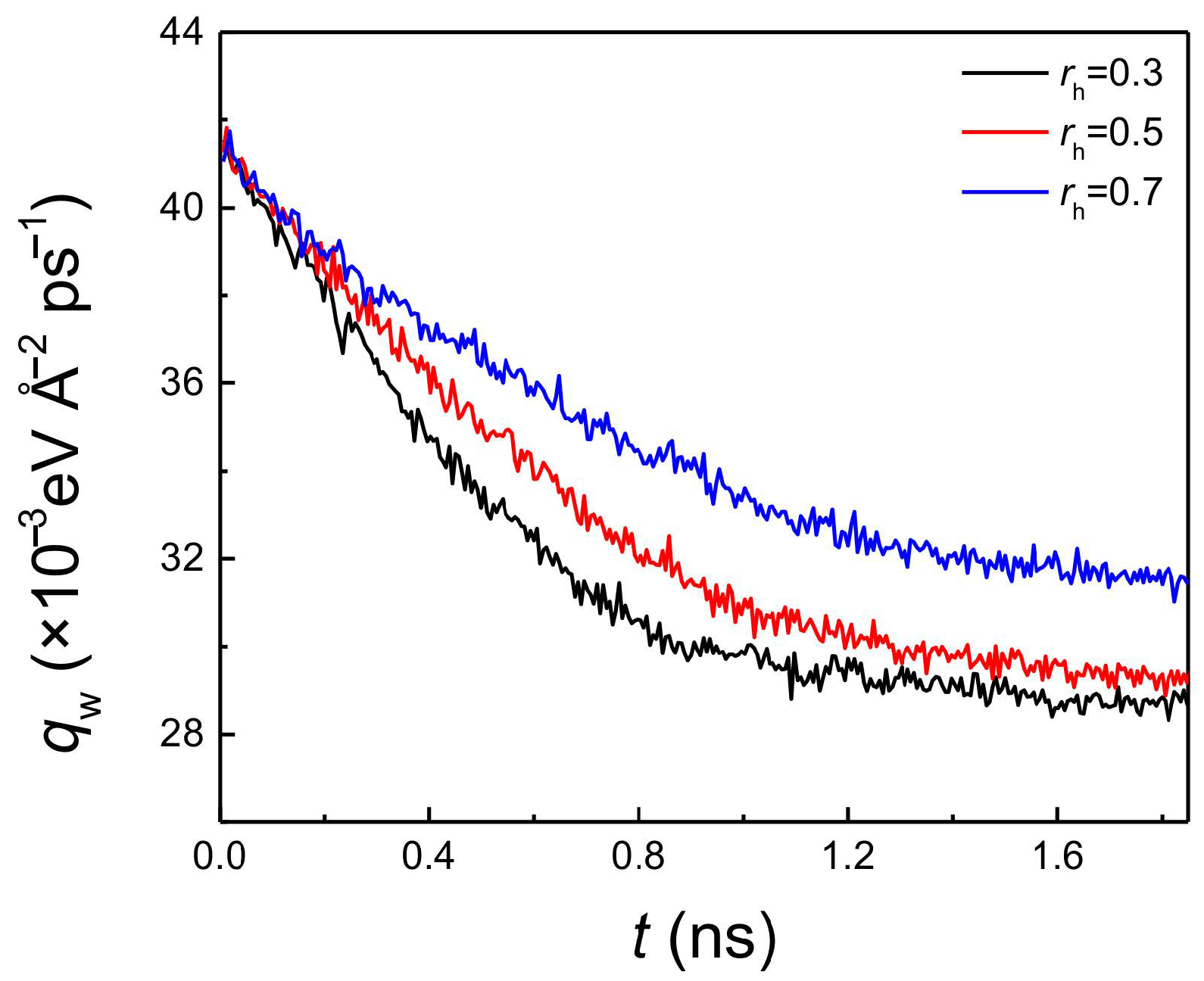 Coatings 11 00212 g004 Coatings 11 00212 g004