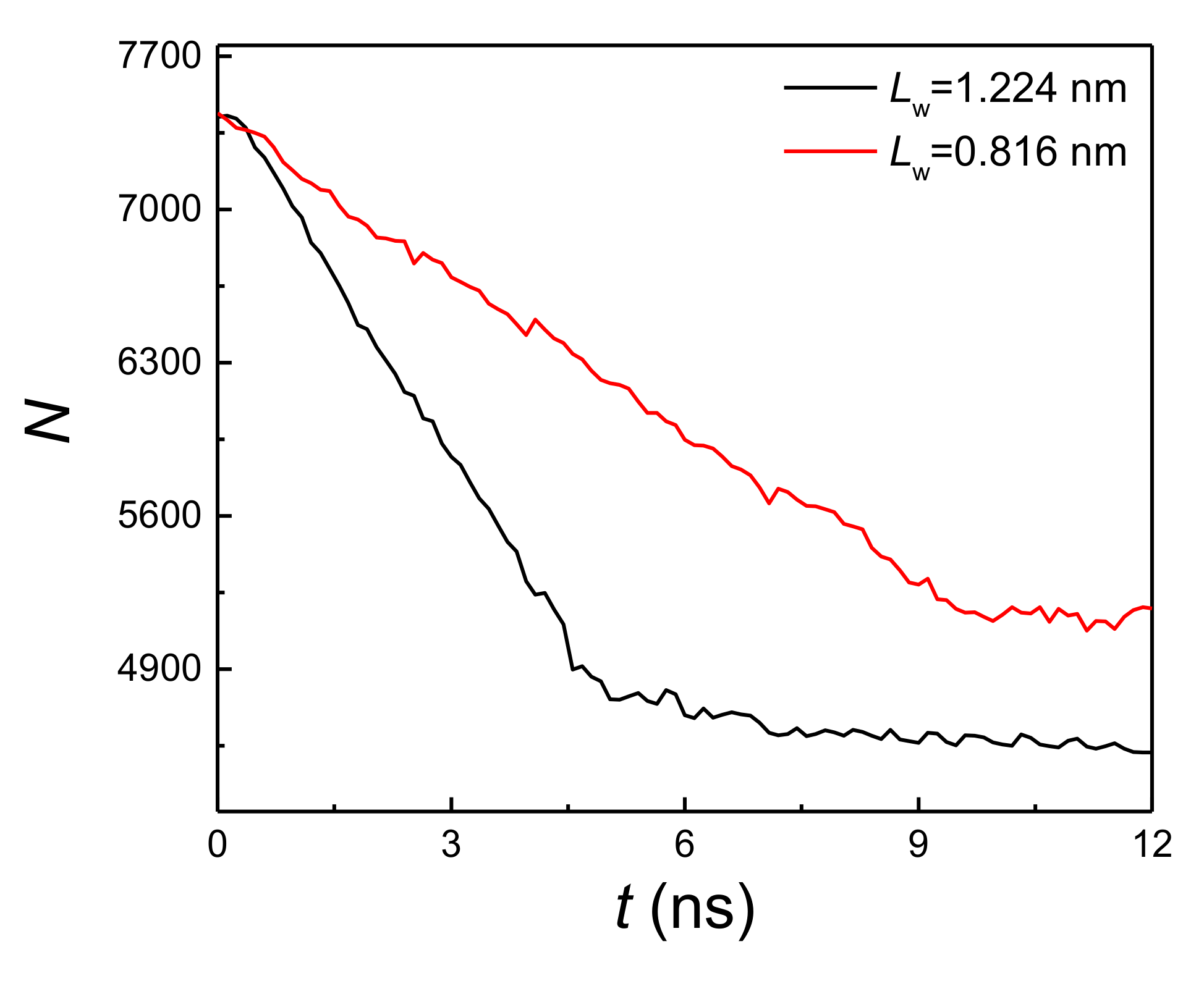 Coatings 11 00212 g006 Coatings 11 00212 g006