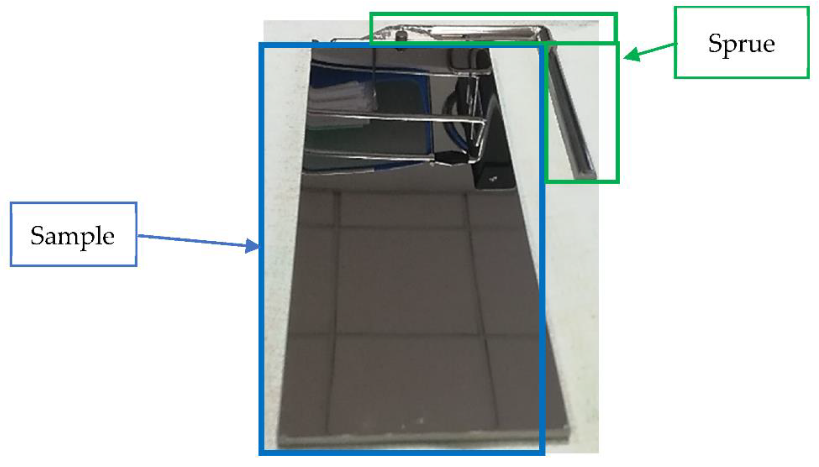 Coatings 11 00215 g001