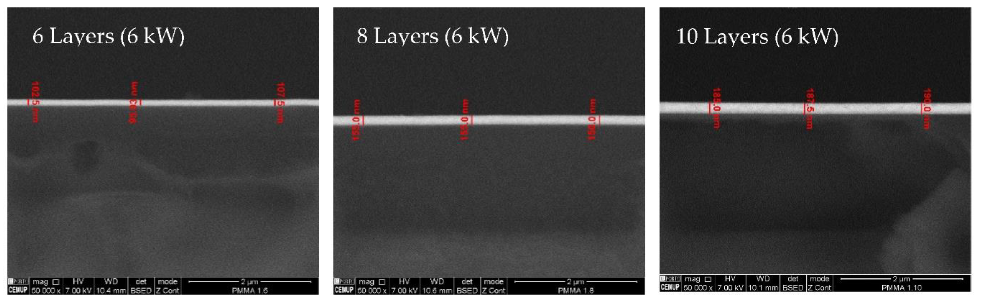 Coatings 11 00215 g005