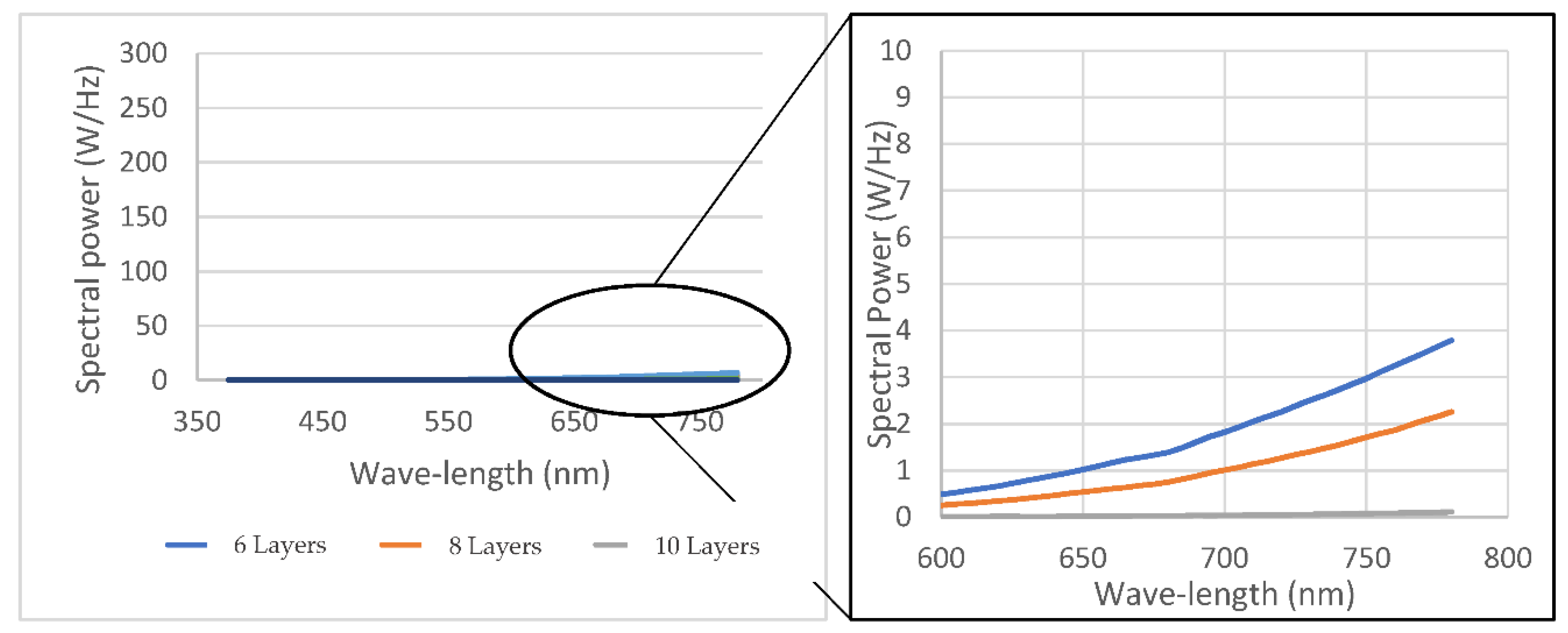 Coatings 11 00215 g011