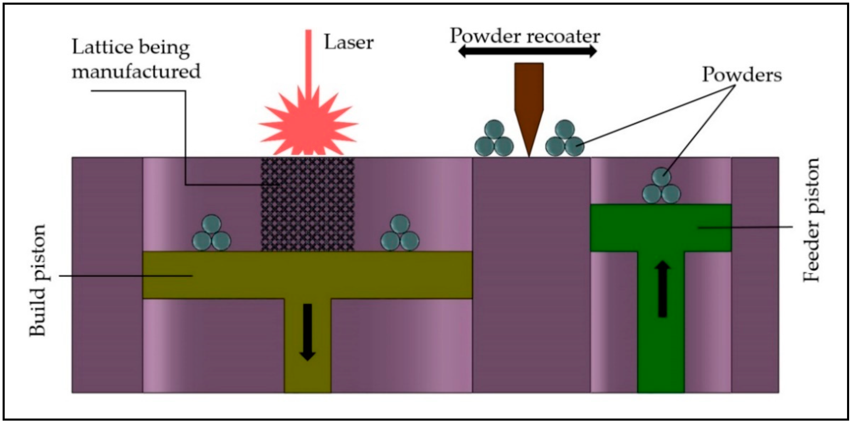 Coatings 11 00216 g002 Coatings 11 00216 g002
