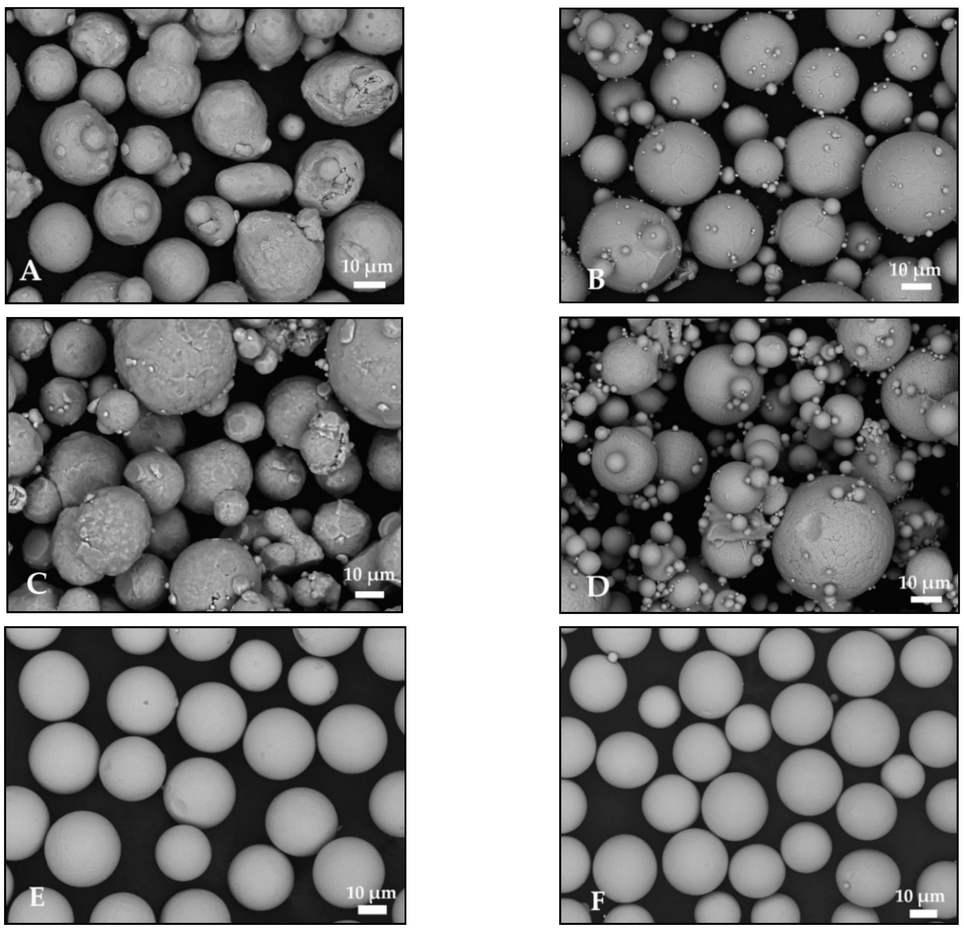 Coatings 11 00216 g003 Coatings 11 00216 g003