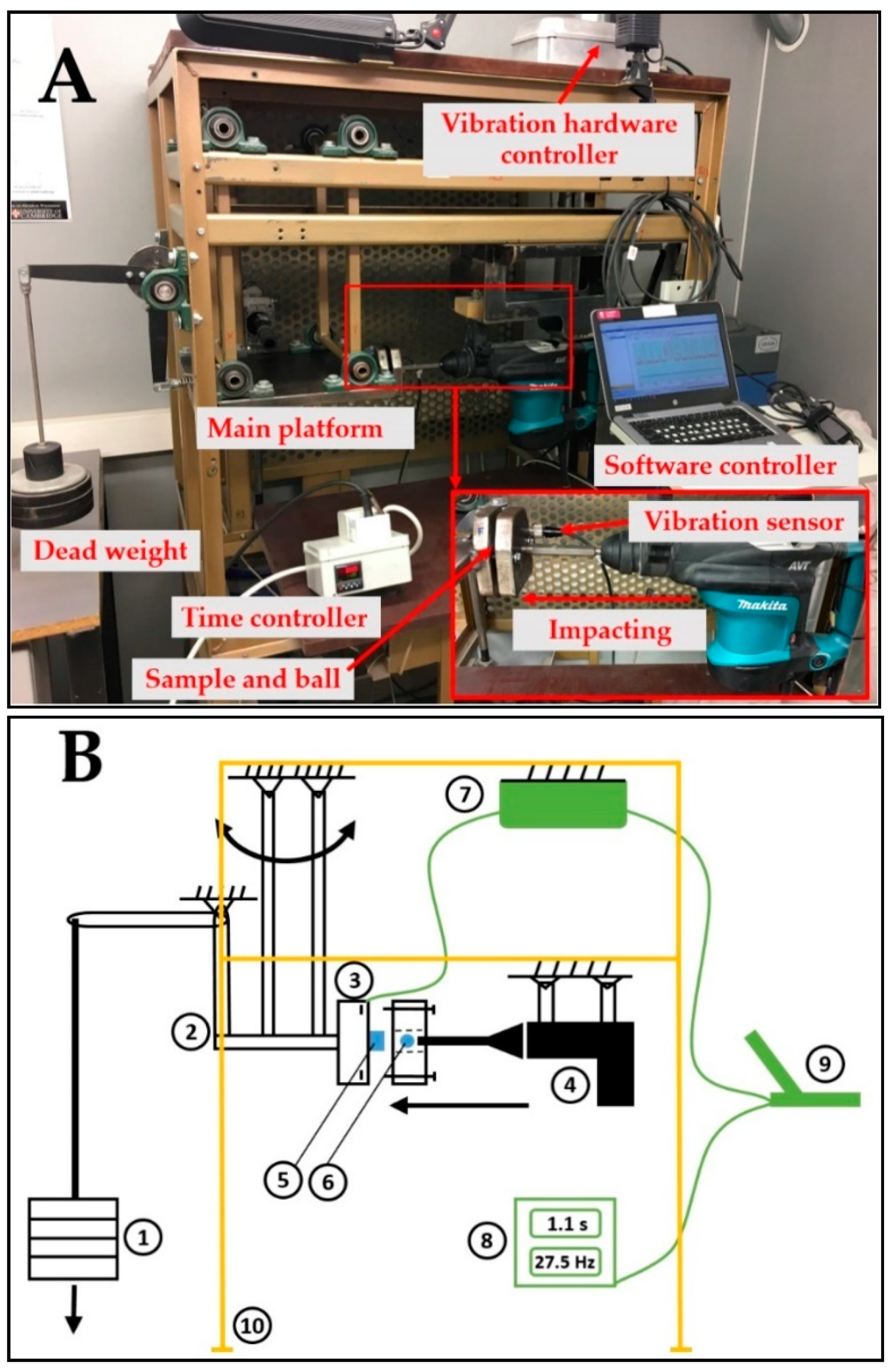Coatings 11 00216 g004 Coatings 11 00216 g004