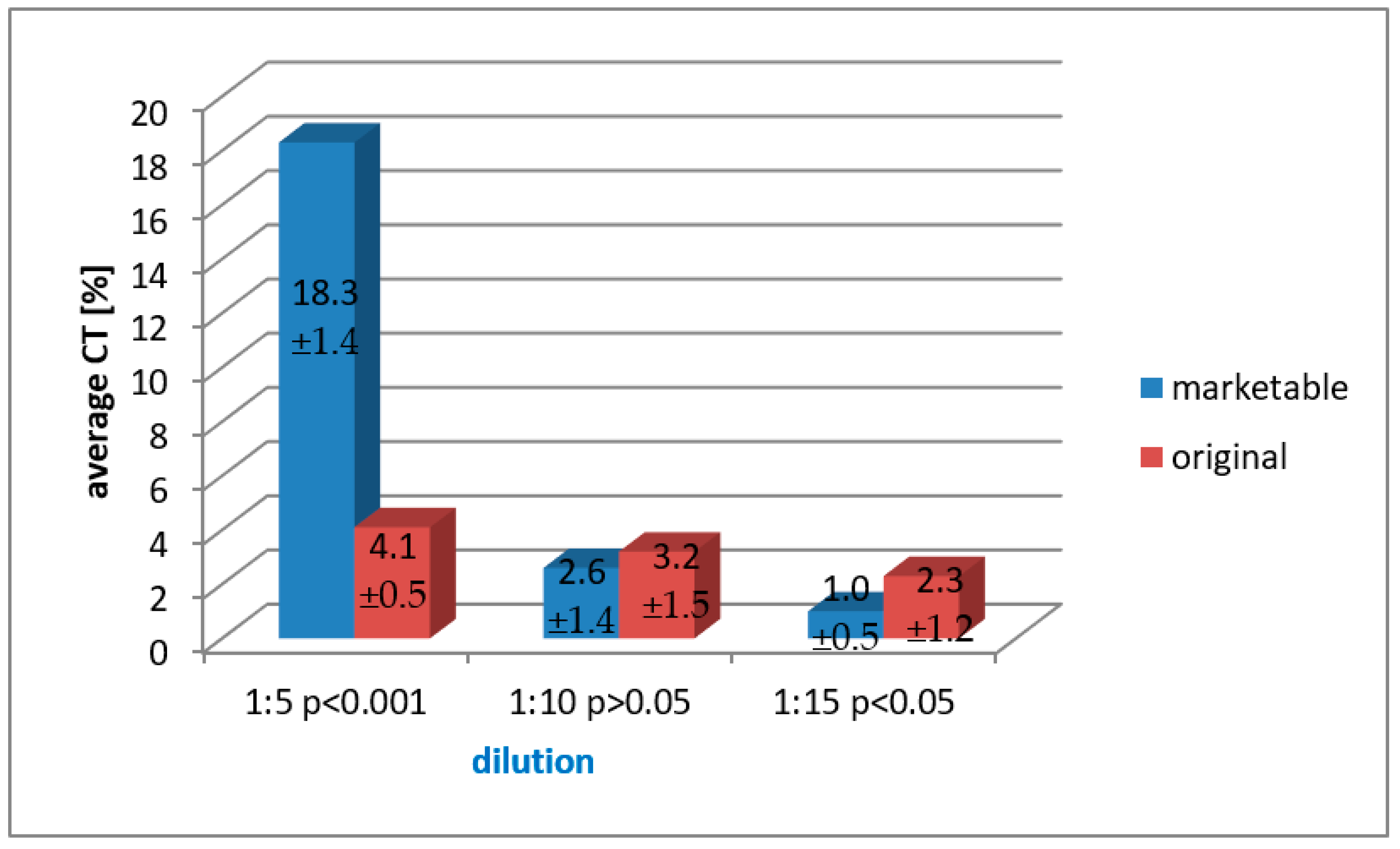Coatings 11 00217 g004