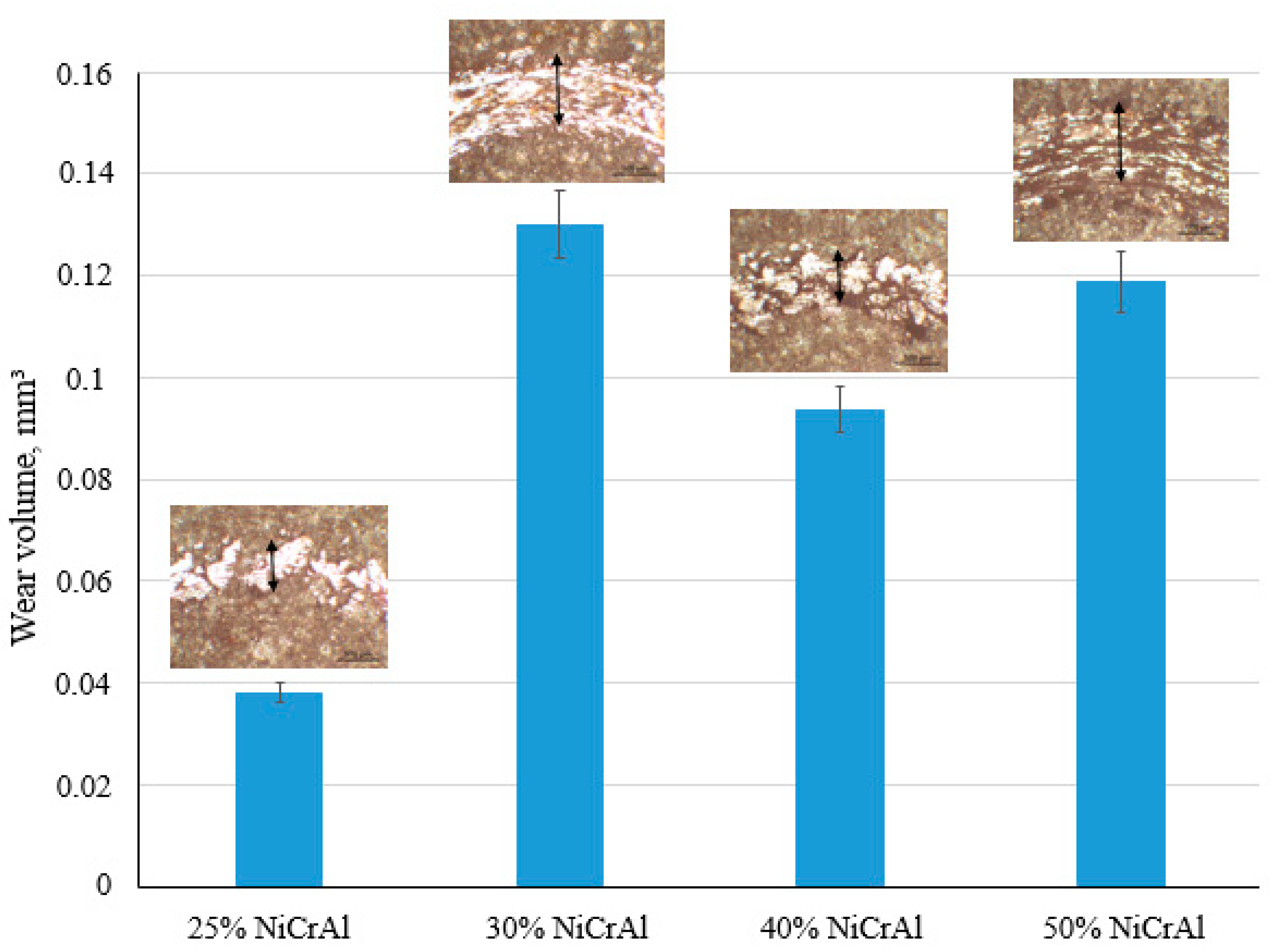 Coatings 11 00218 g004 Coatings 11 00218 g004