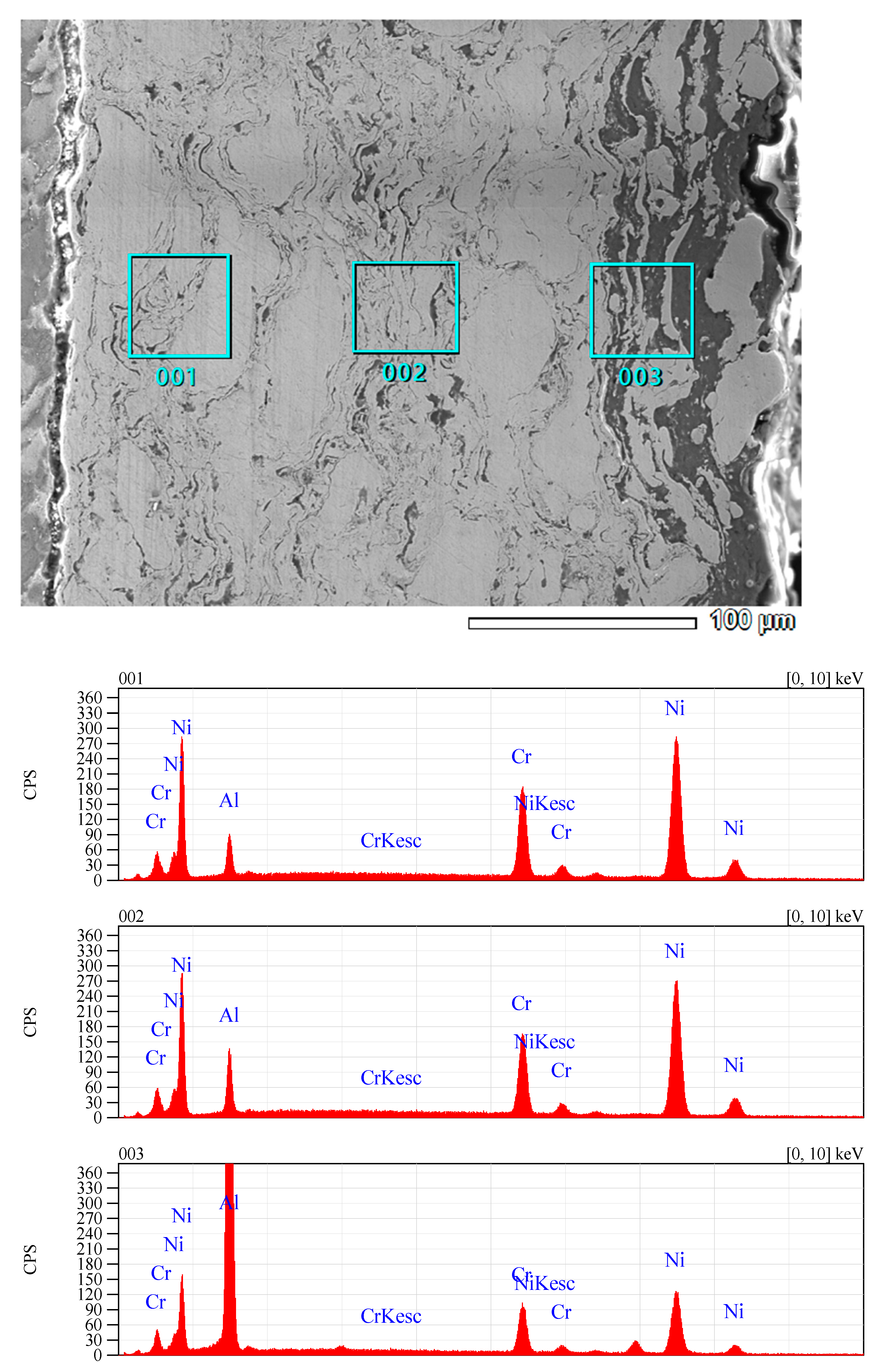 Coatings 11 00218 g009 Coatings 11 00218 g009