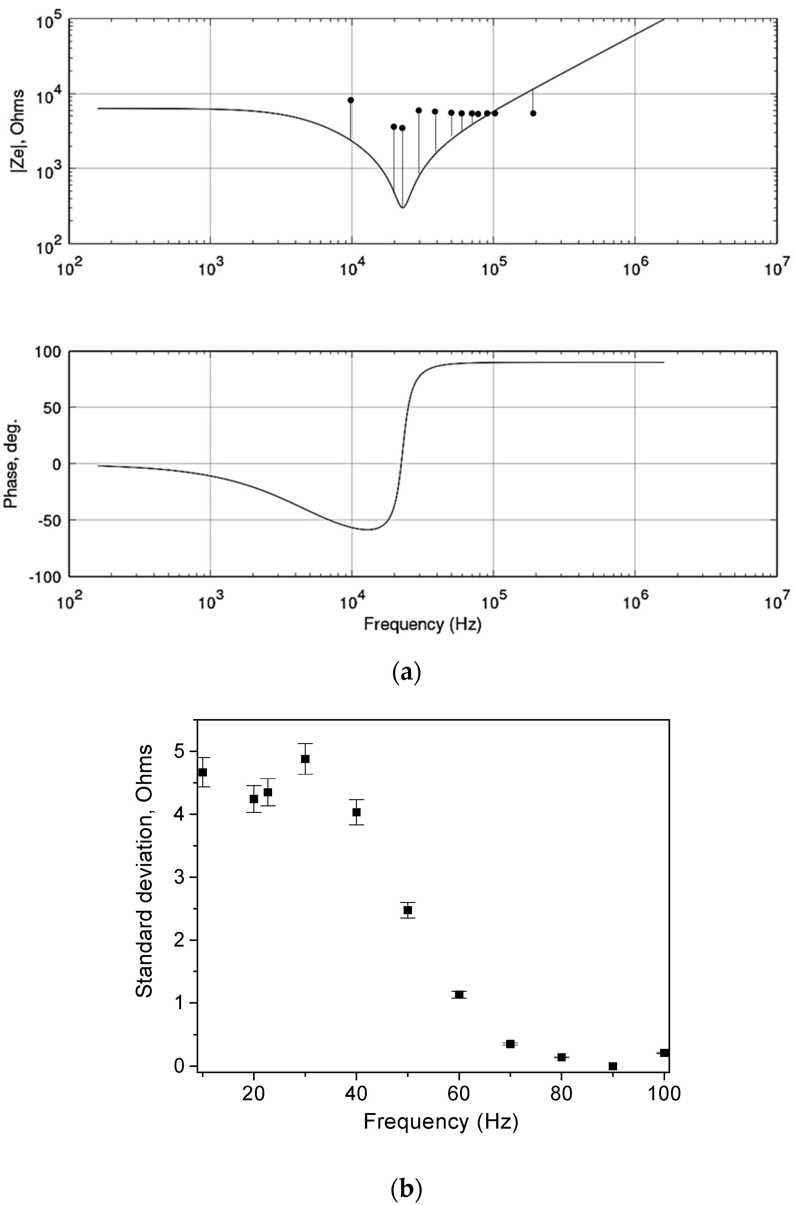 Coatings 11 00221 g006