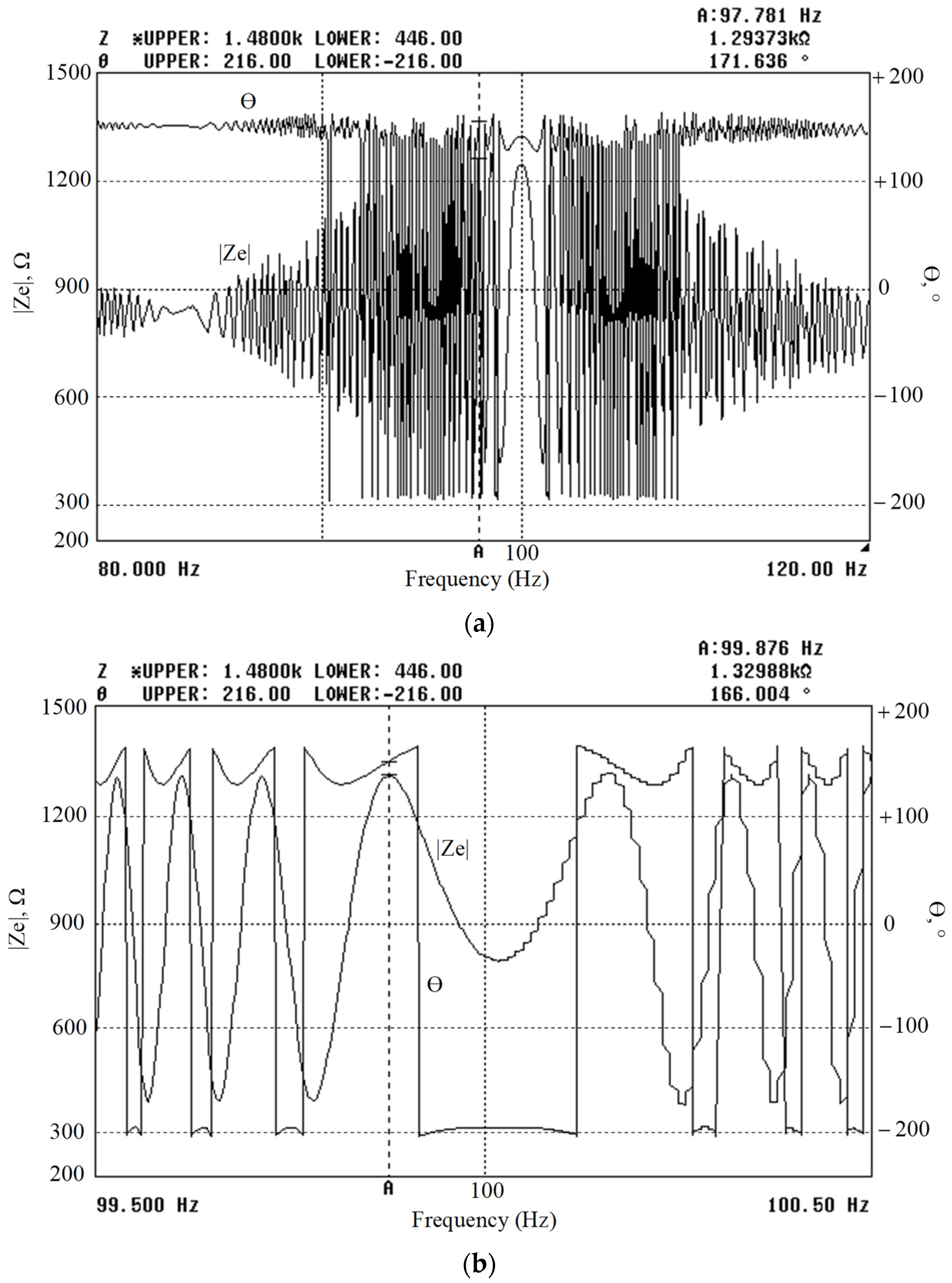 Coatings 11 00221 g007