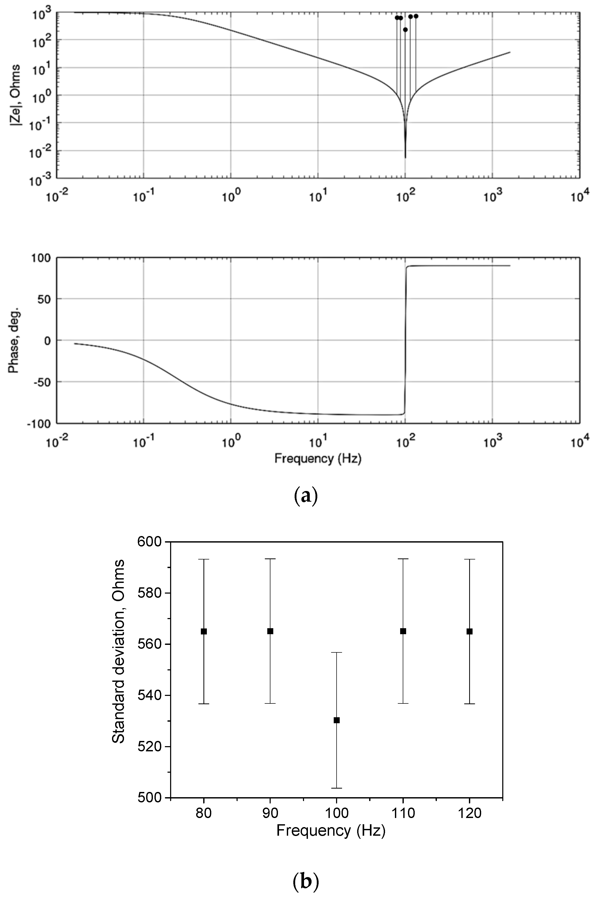 Coatings 11 00221 g008