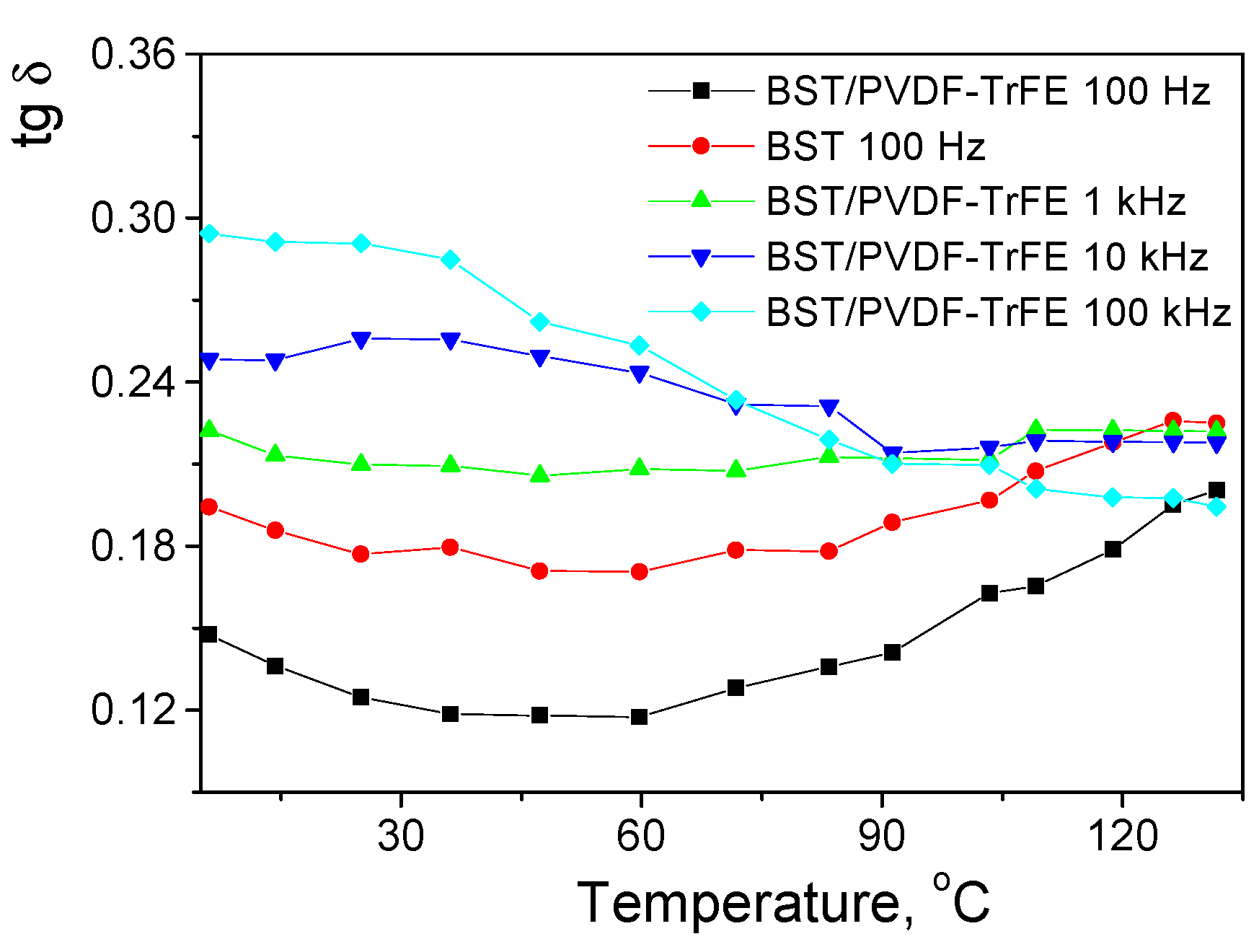 Coatings 11 00221 g013
