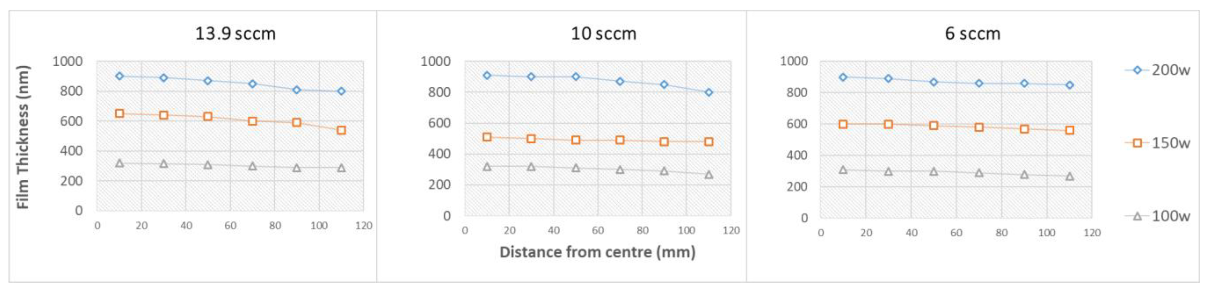 Coatings 11 00222 g006 Coatings 11 00222 g006