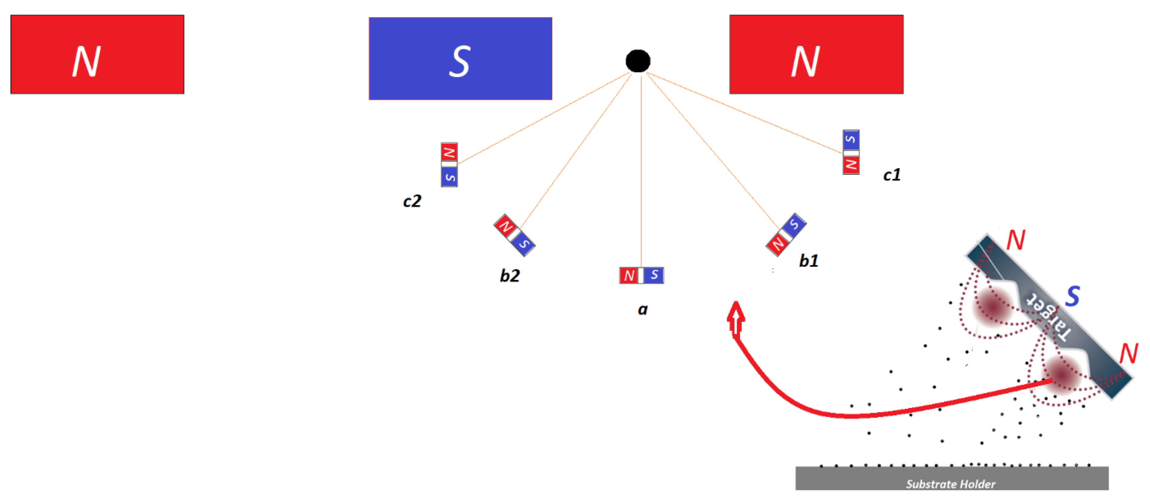 Coatings 11 00222 g012 Coatings 11 00222 g012