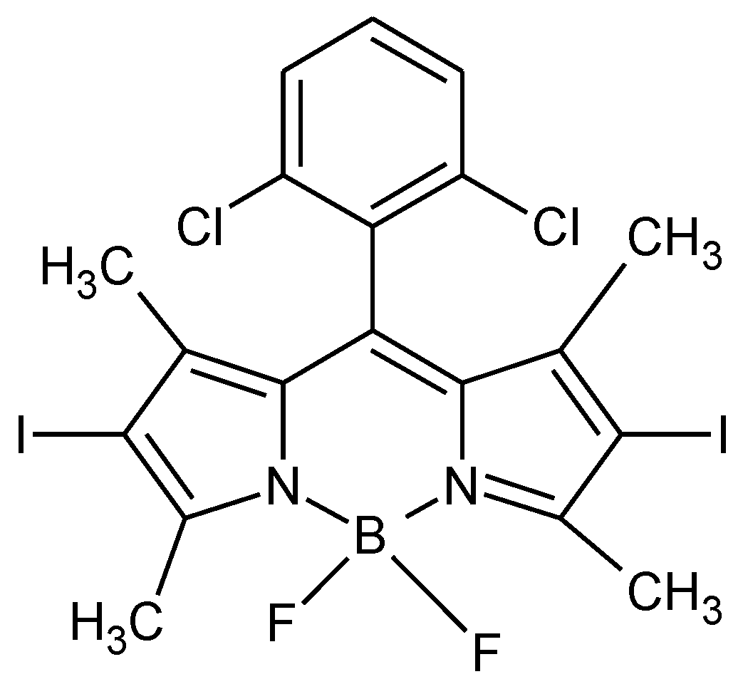 Coatings 11 00223 g002 Coatings 11 00223 g002