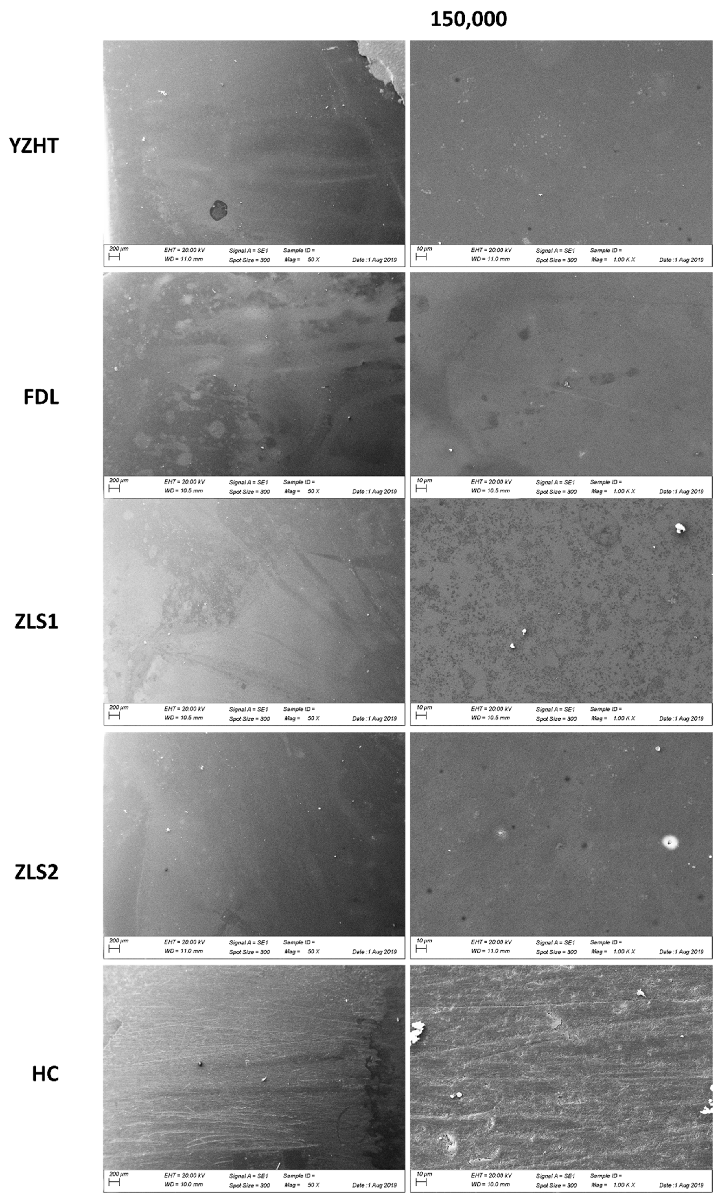 Coatings 11 00224 g005 Coatings 11 00224 g005