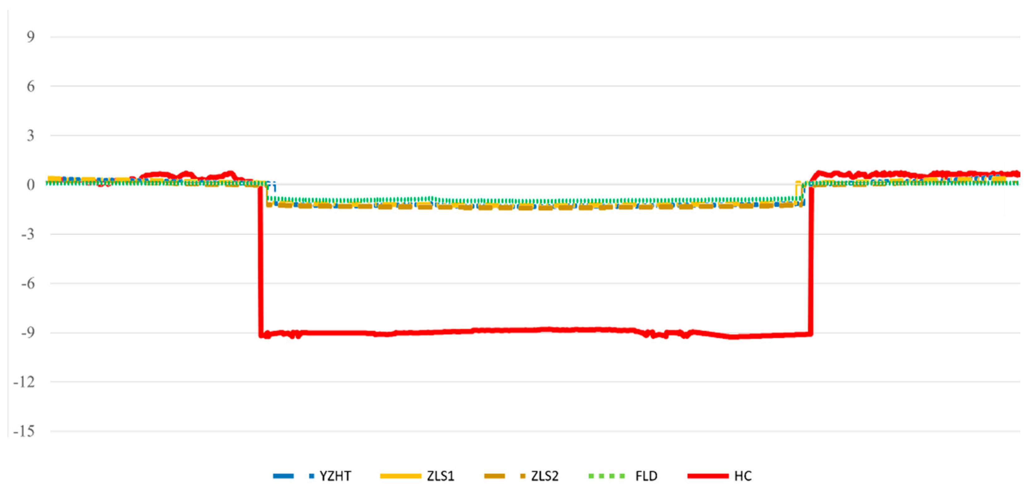 Coatings 11 00224 g006 Coatings 11 00224 g006