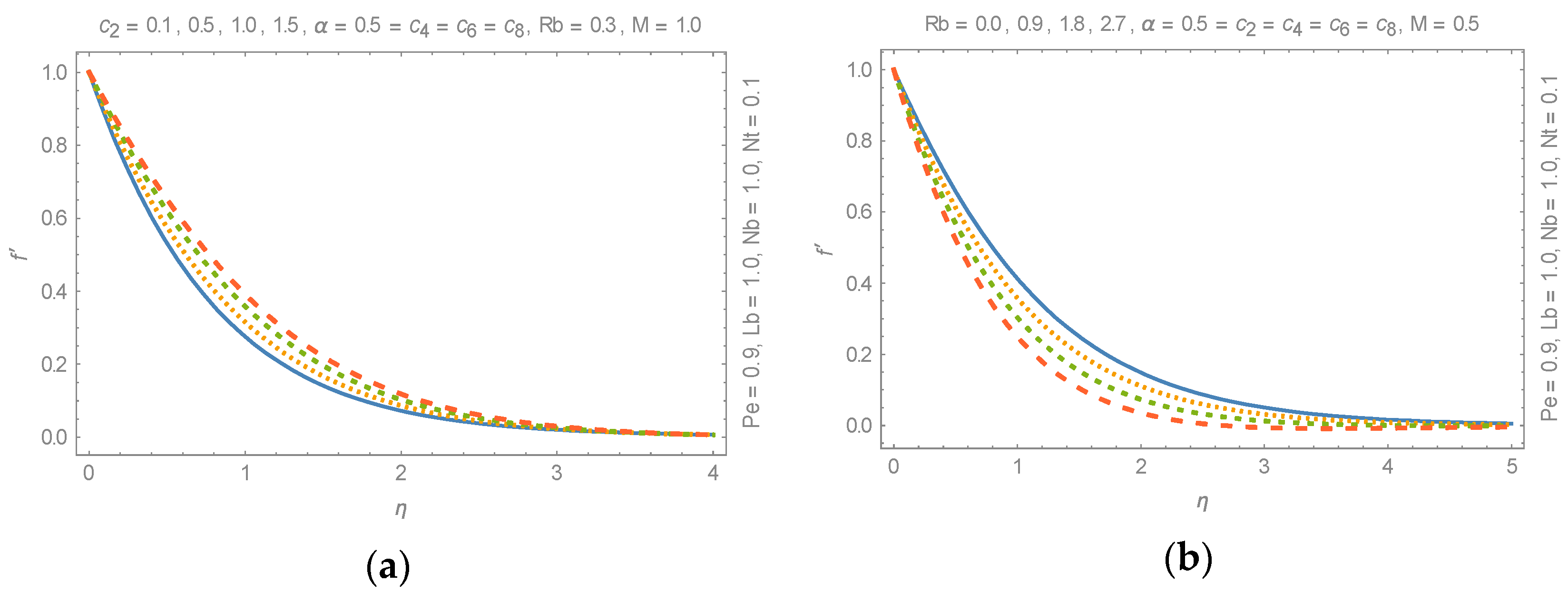 Coatings 11 00231 g003a Coatings 11 00231 g003a