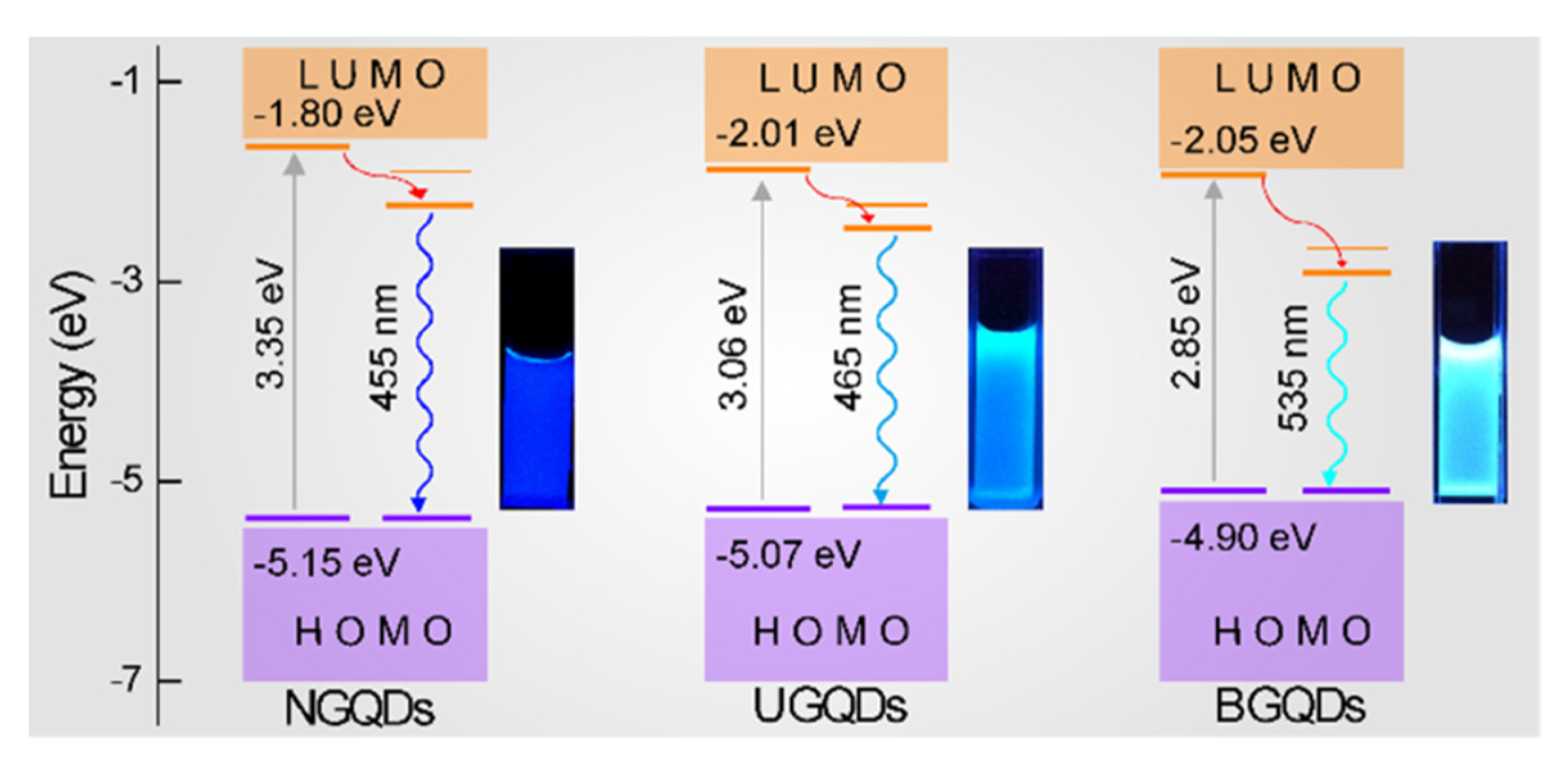 Coatings 11 00232 g006