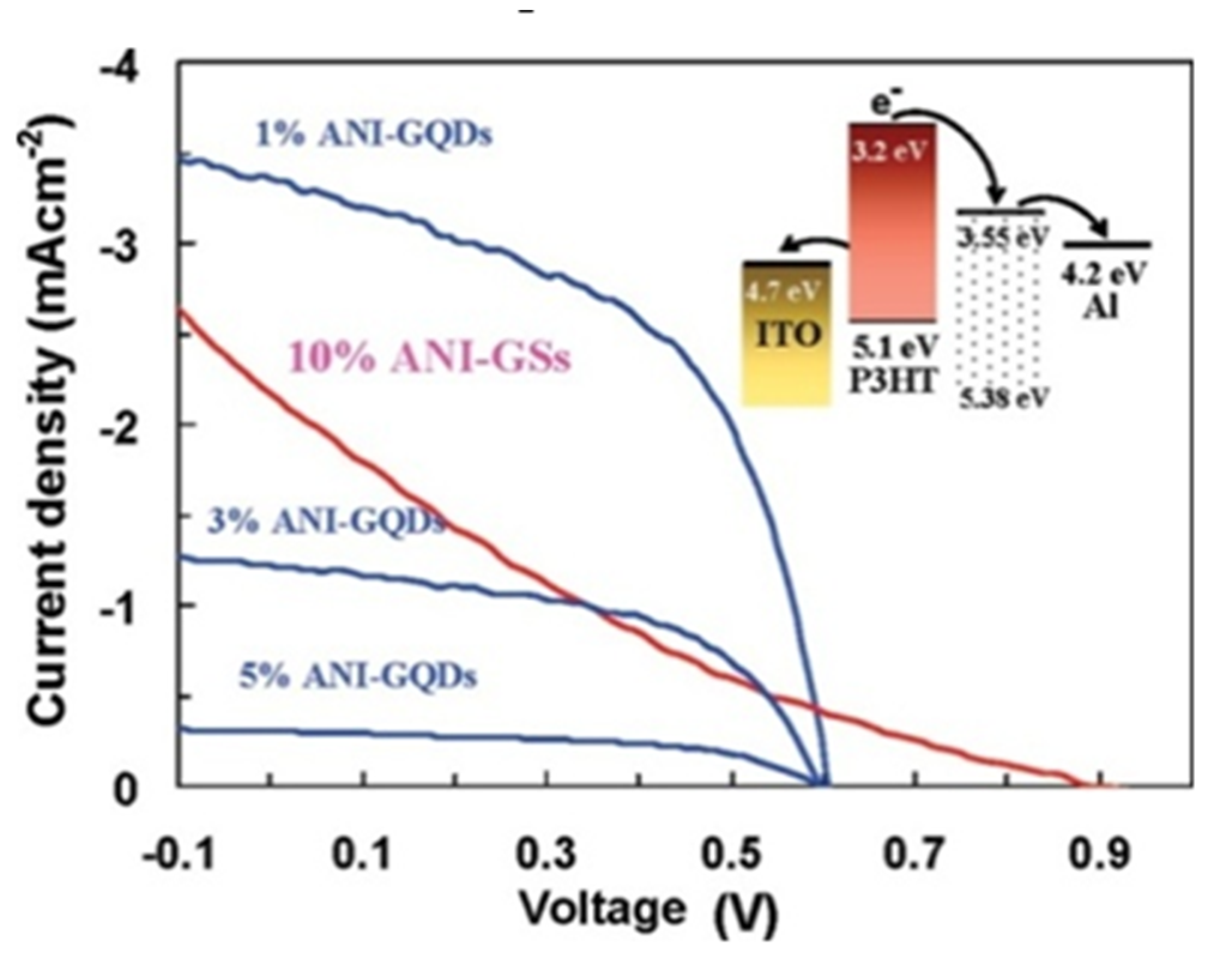 Coatings 11 00232 g008