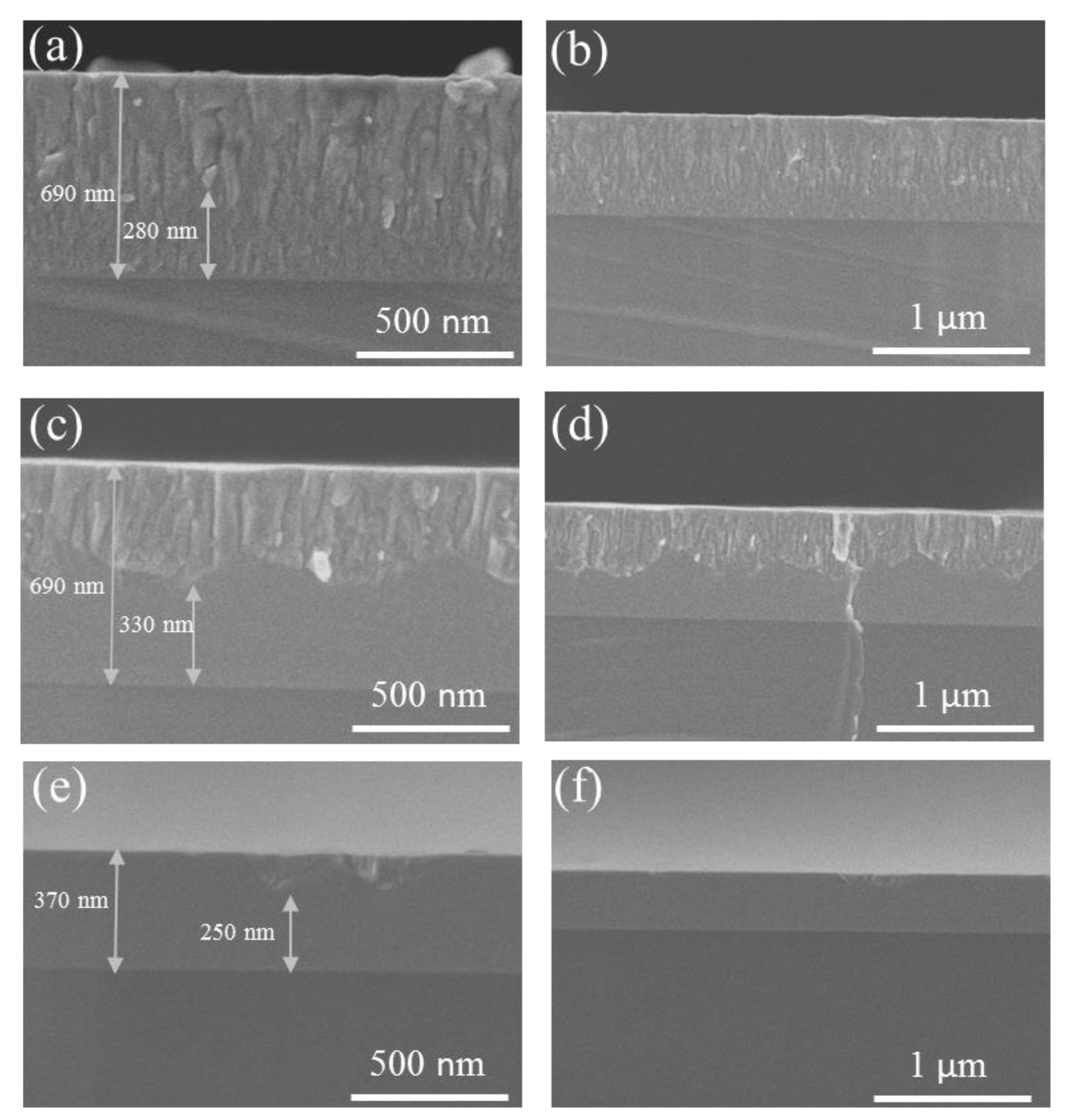 Coatings 11 00233 g004