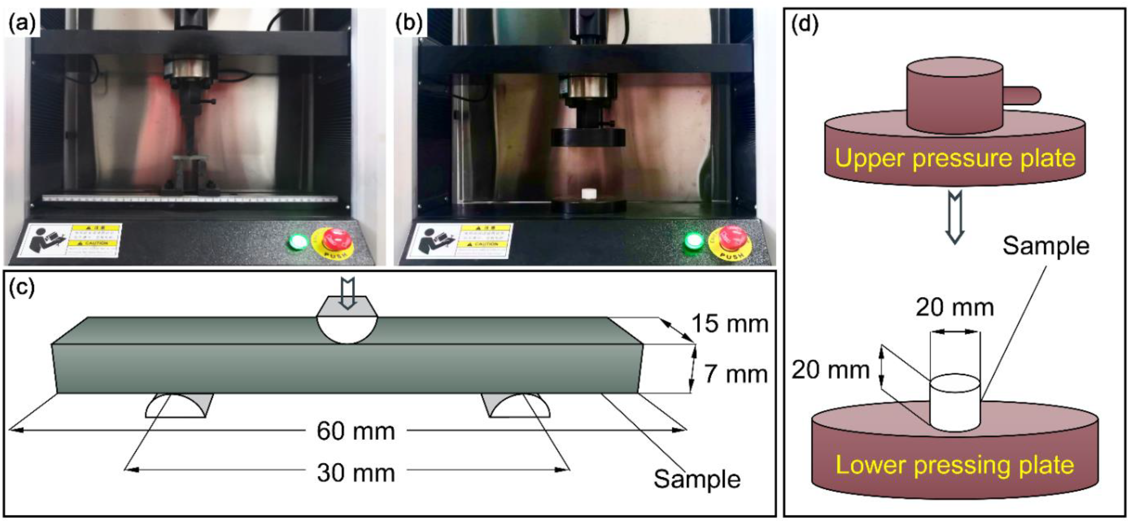 Effects of Cr2O3 Content on Microstructure and Mechanical
