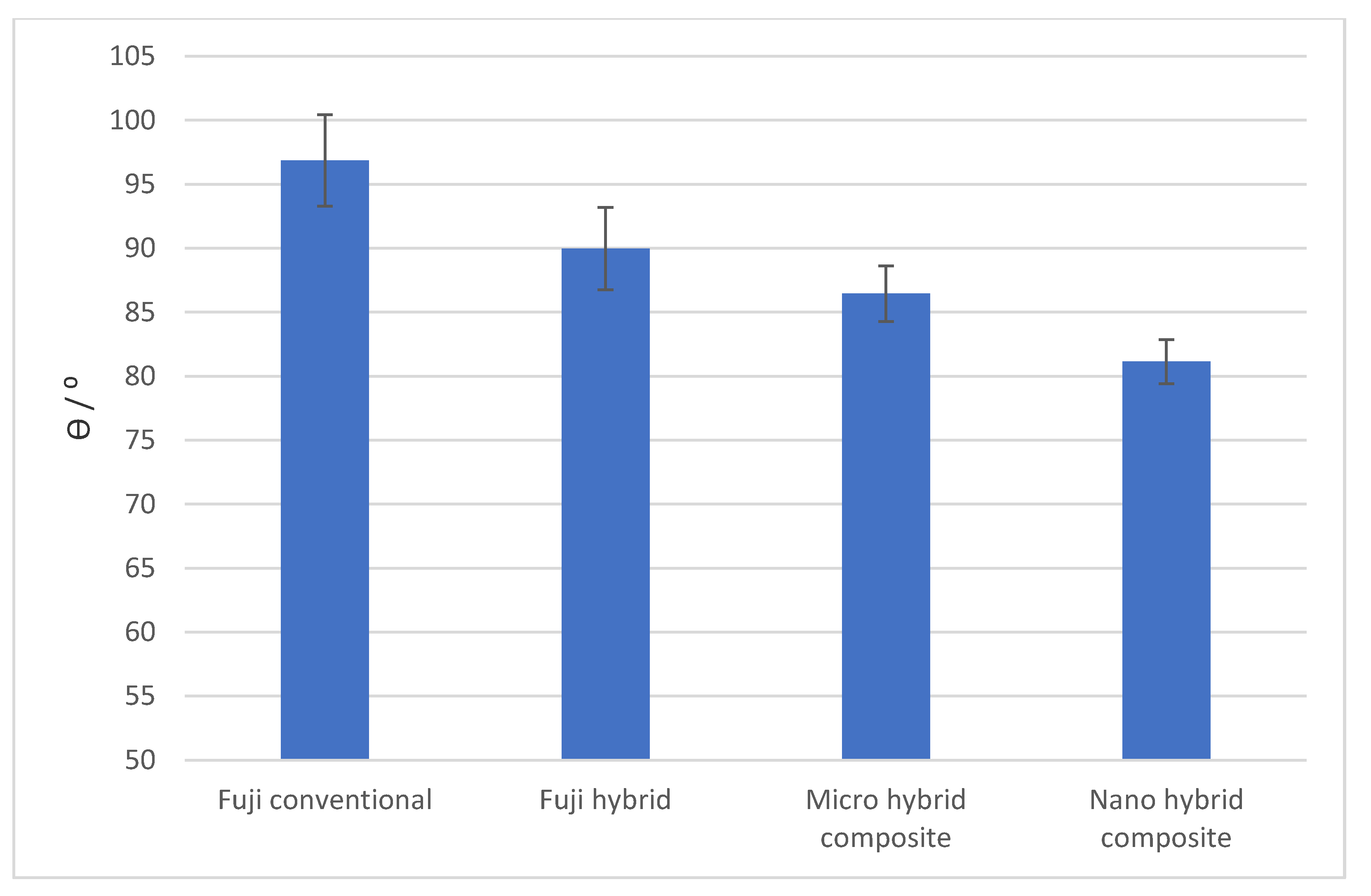 Coatings 11 00235 g002