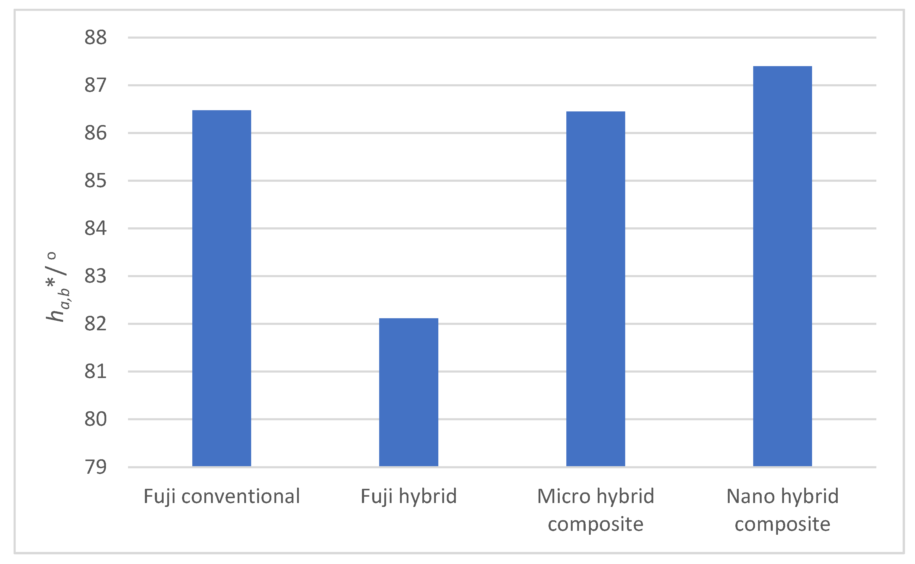 Coatings 11 00235 g005