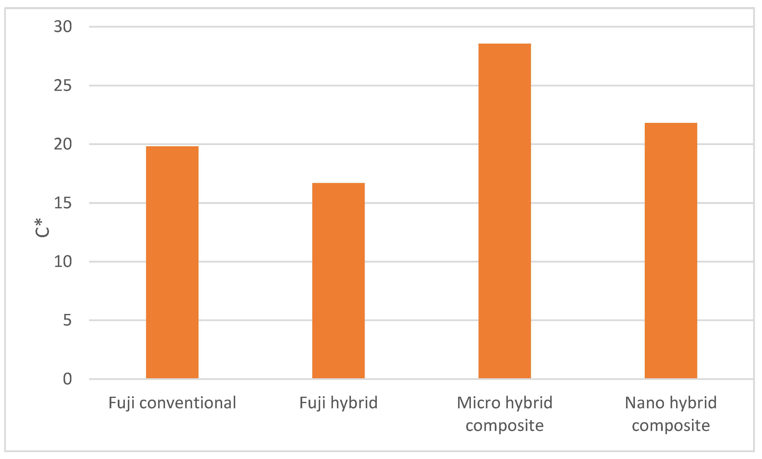 Coatings 11 00235 g006